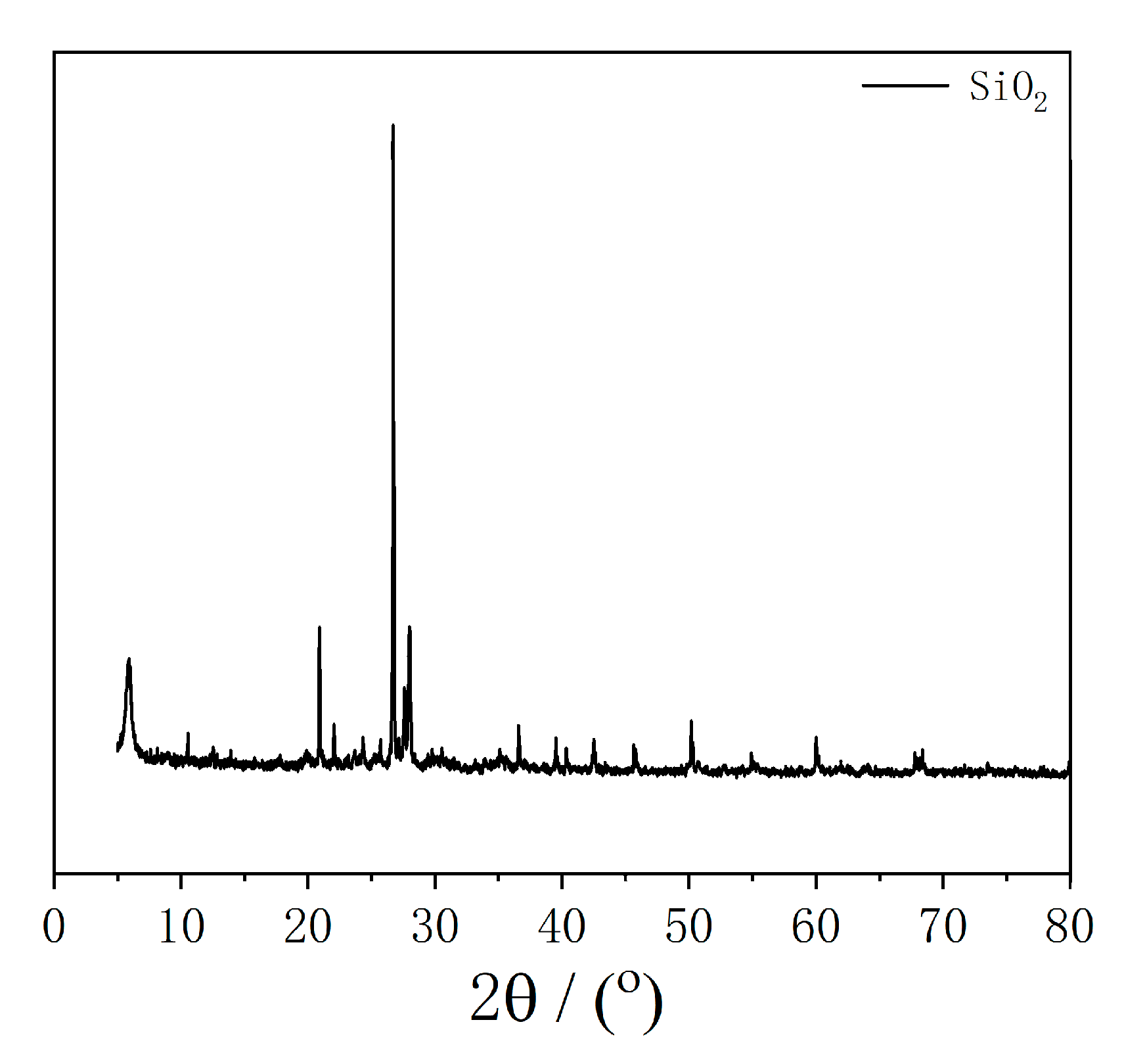 Applsci 13 04504 g002