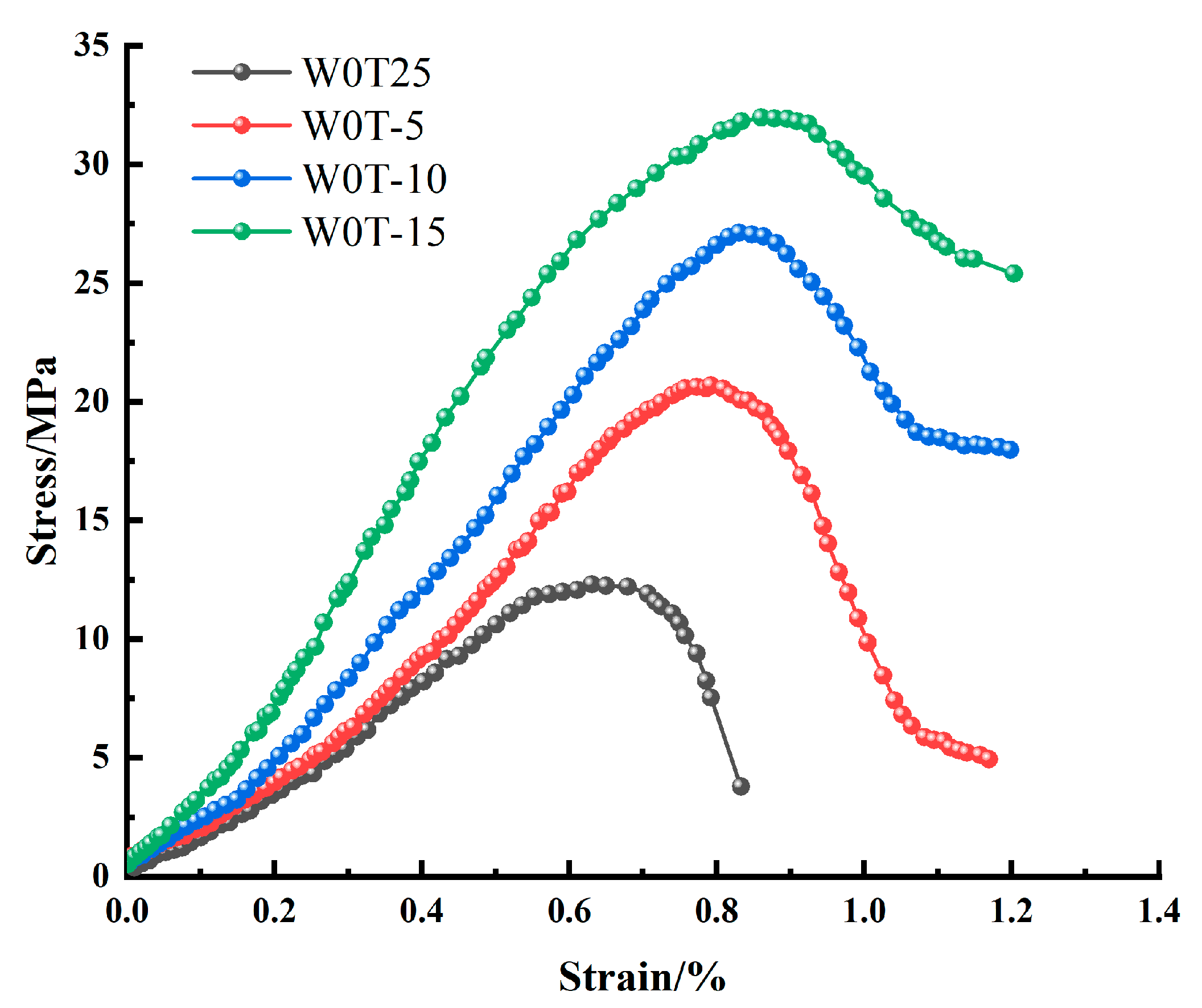 Applsci 13 04504 g004