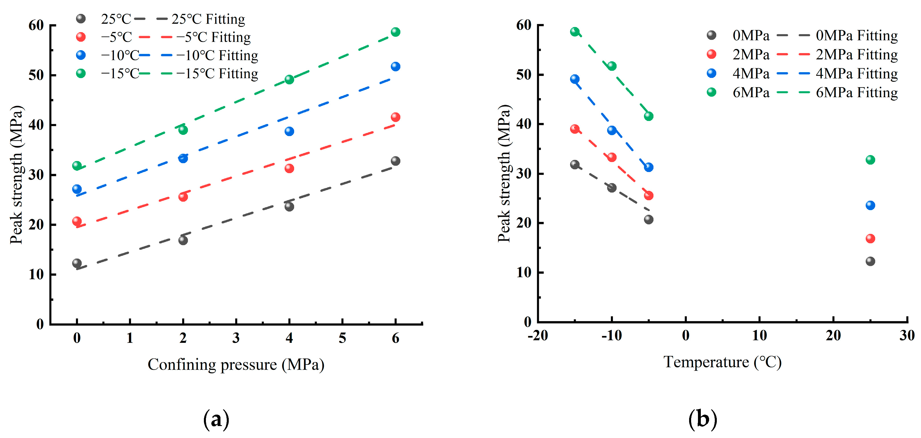 Applsci 13 04504 g006