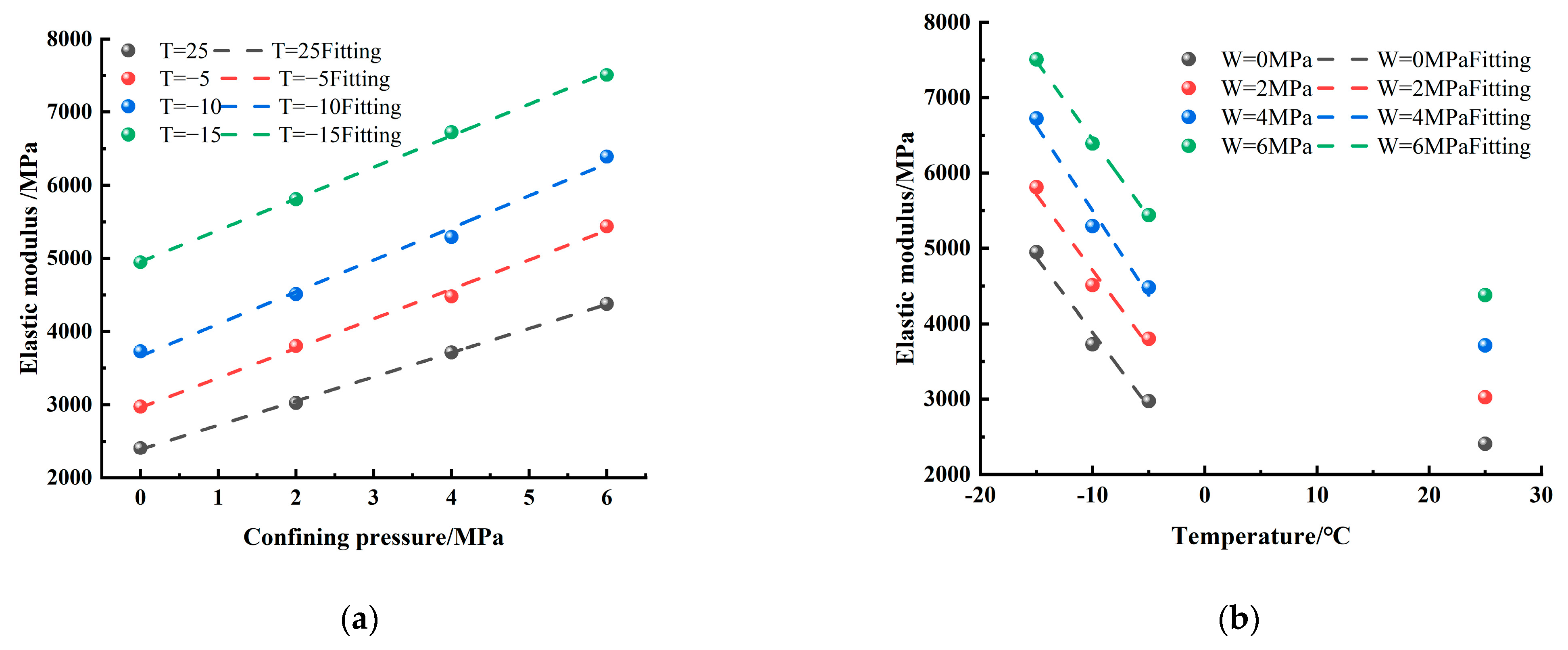 Applsci 13 04504 g007