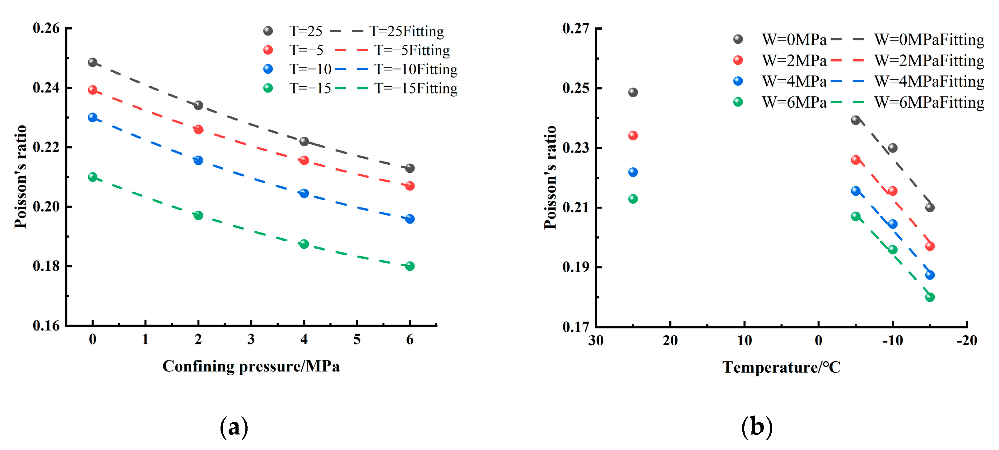 Applsci 13 04504 g008