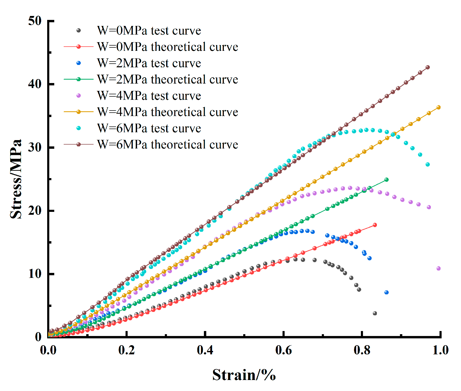 Applsci 13 04504 g012