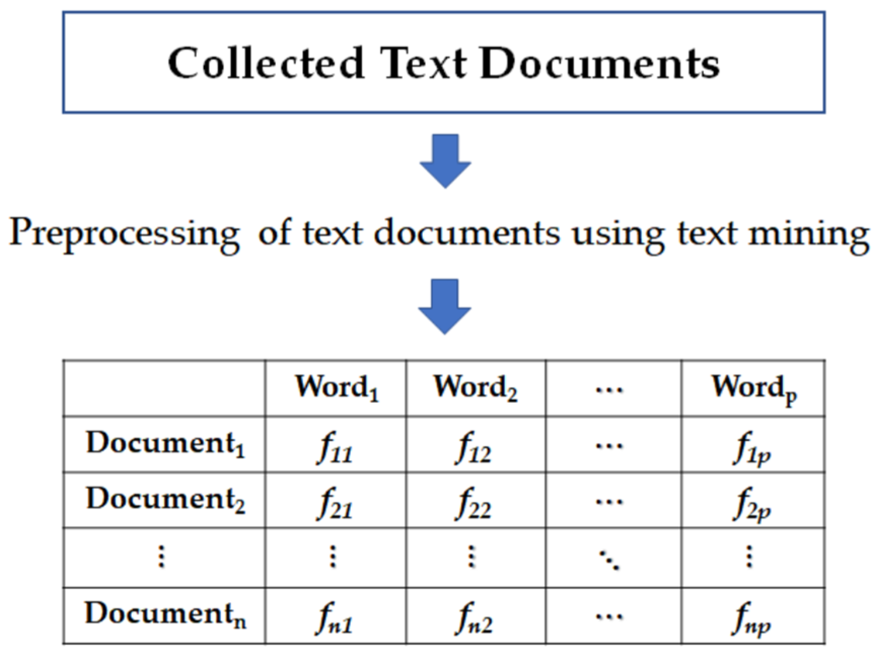 Applsci 13 04505 g001 Applsci 13 04505 g001