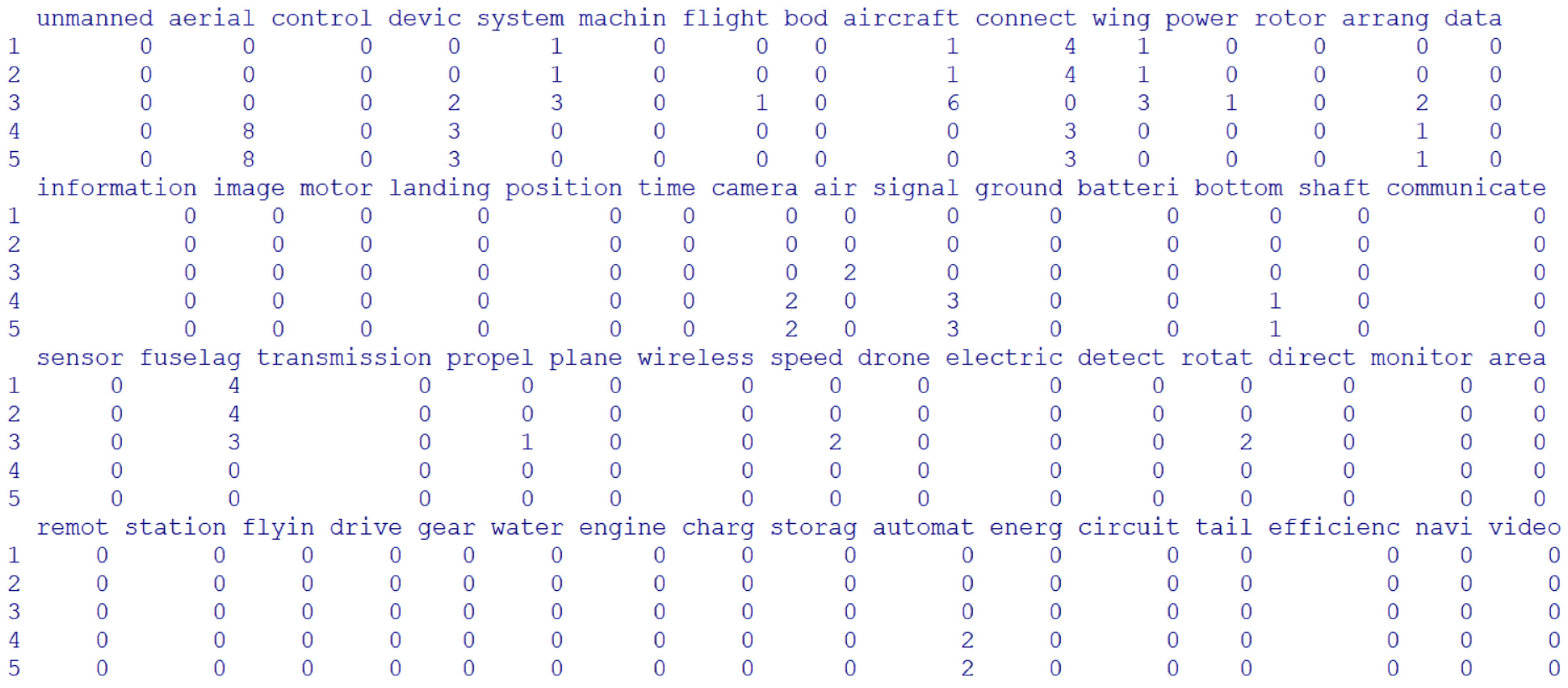 Applsci 13 04505 g003 Applsci 13 04505 g003