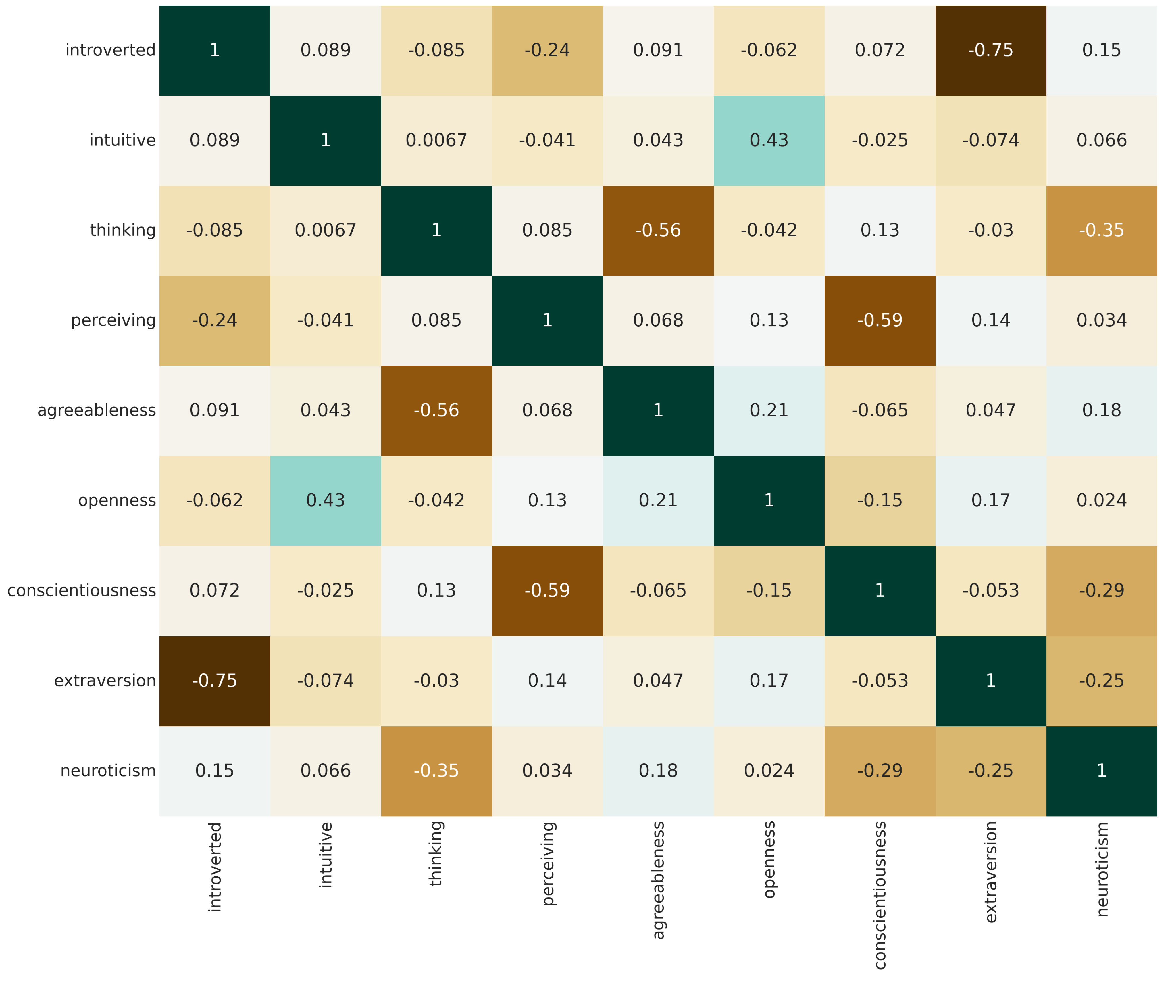 Applsci 13 04506 g007