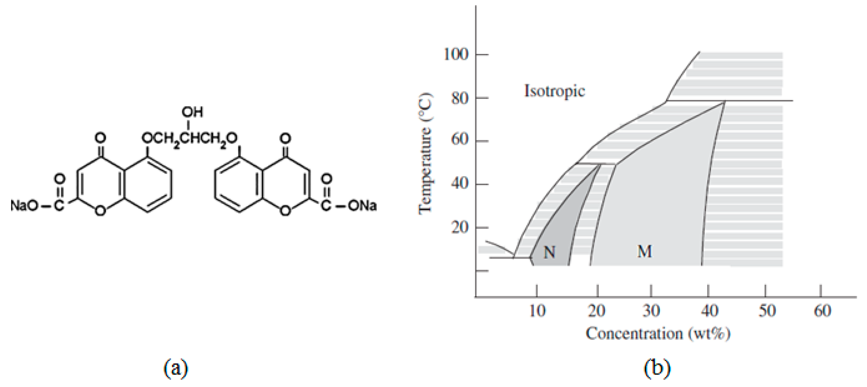 Applsci 13 04507 g002