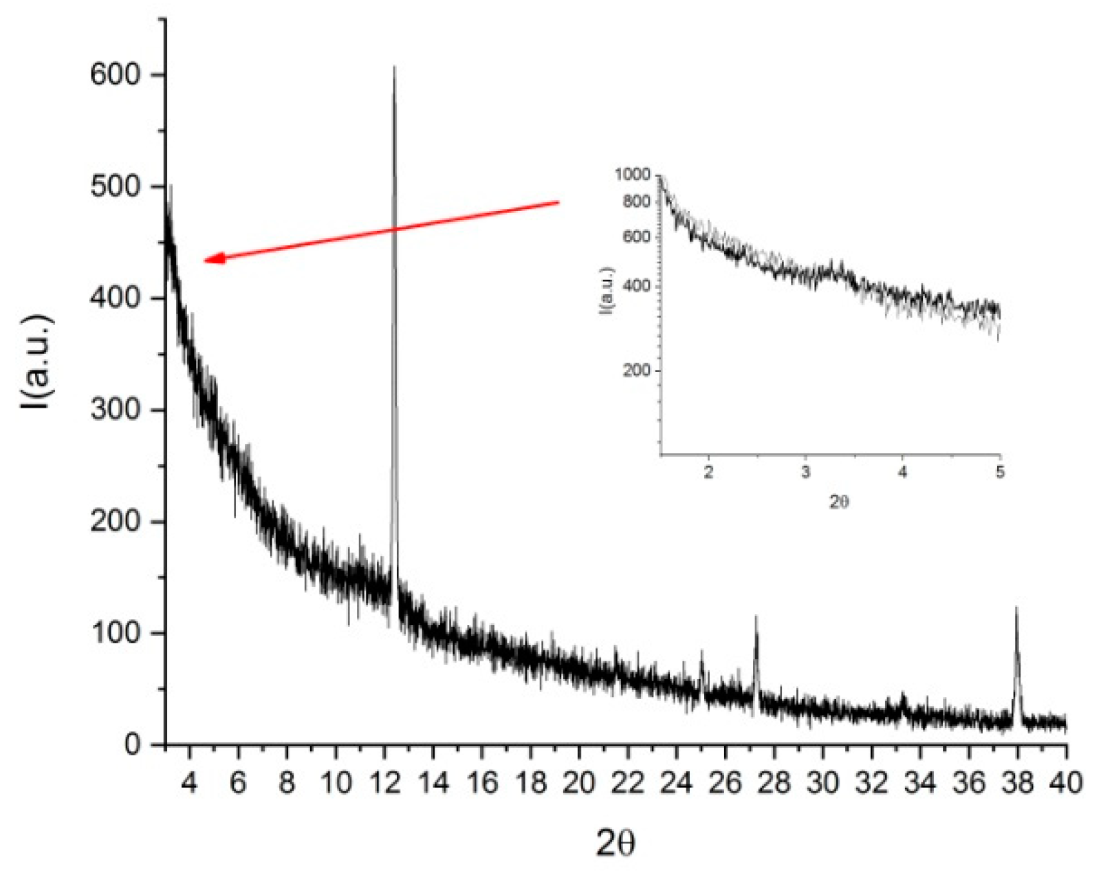 Applsci 13 04507 g016