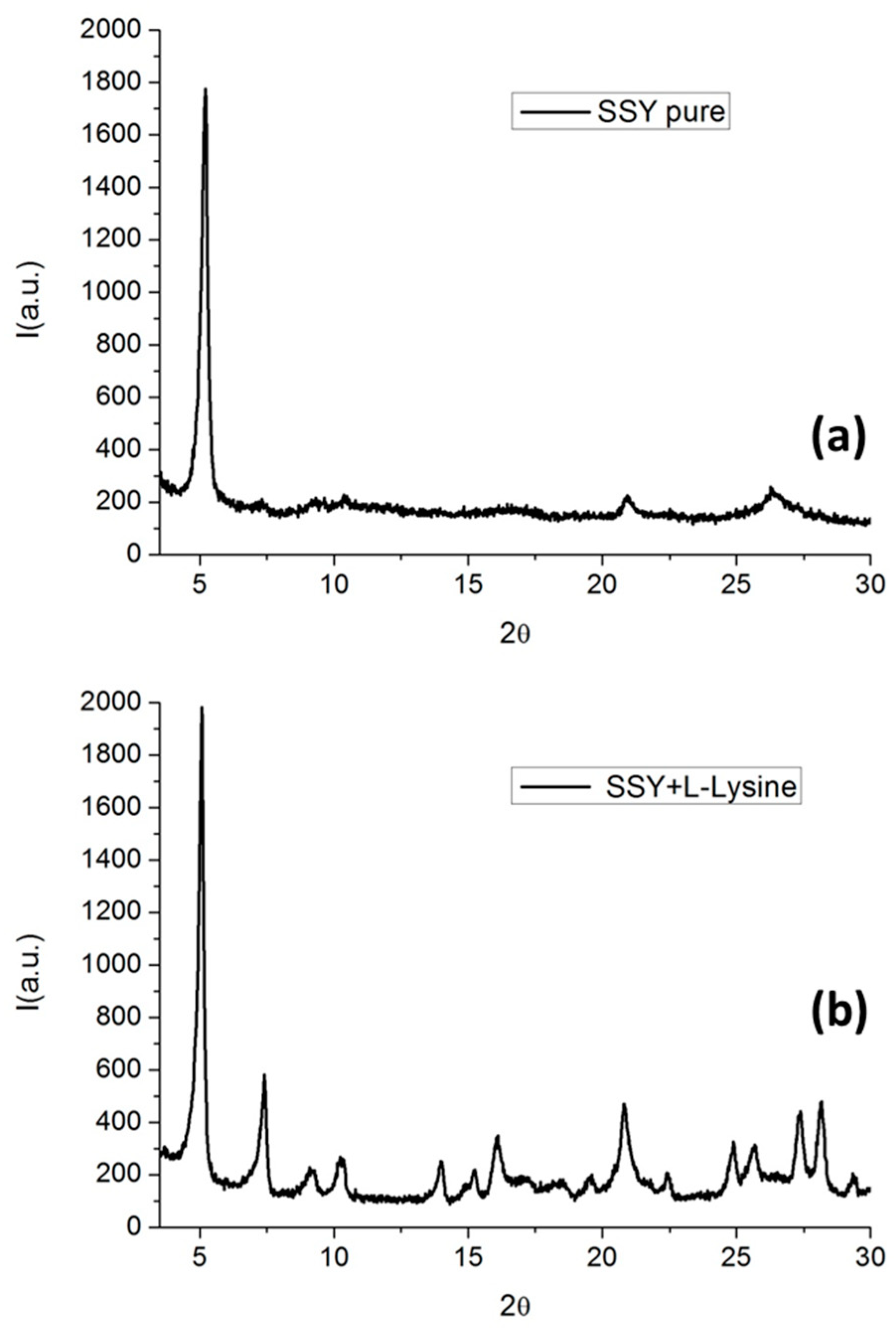 Applsci 13 04507 g020