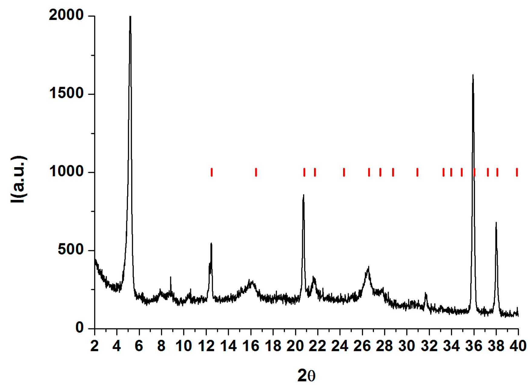 Applsci 13 04507 g021