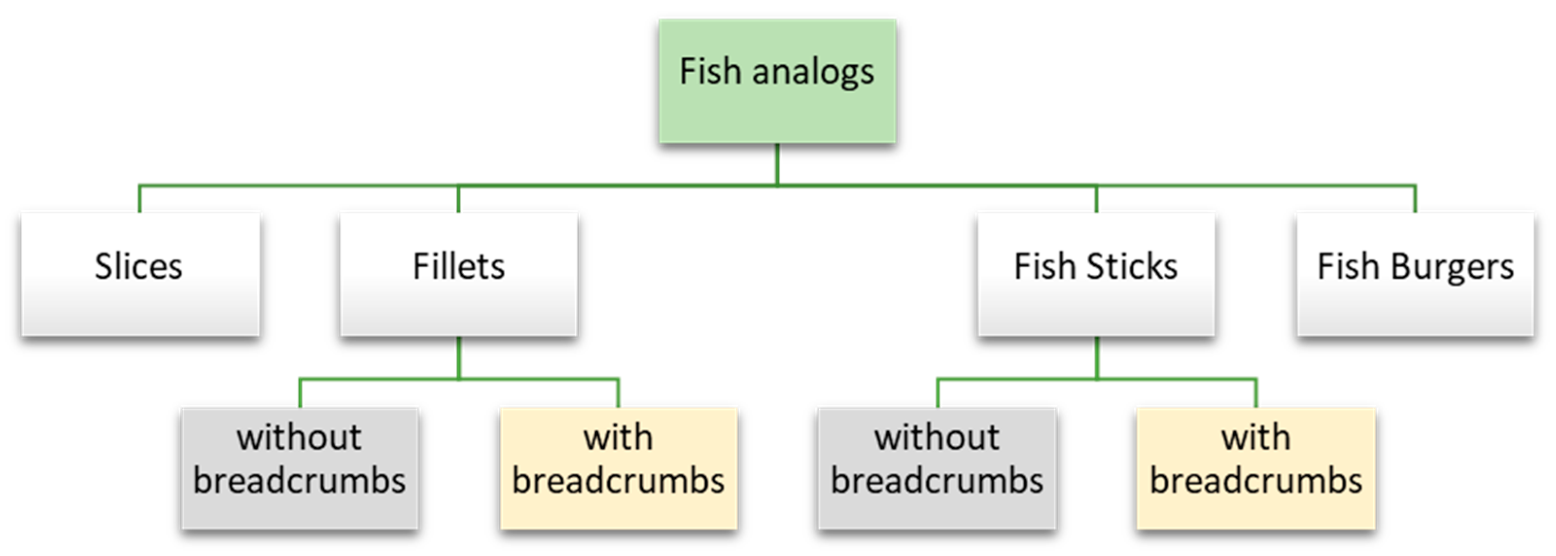 Applsci 13 04509 g002 Applsci 13 04509 g002