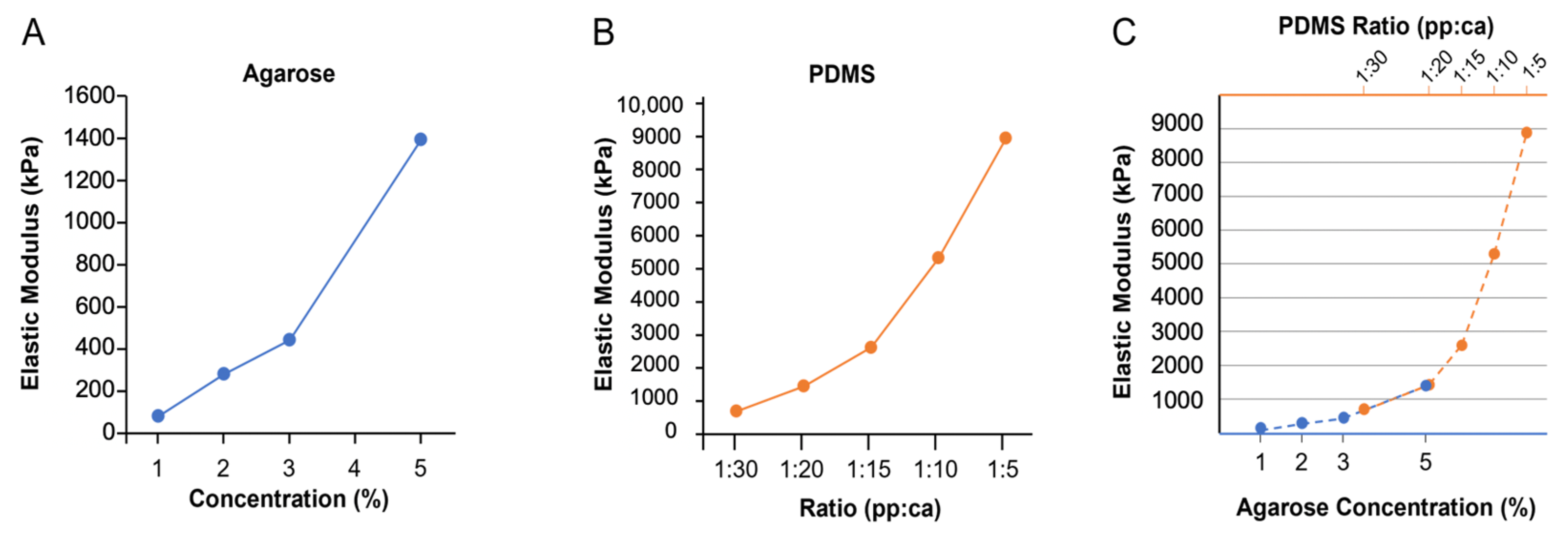 Applsci 13 04510 g002 Applsci 13 04510 g002
