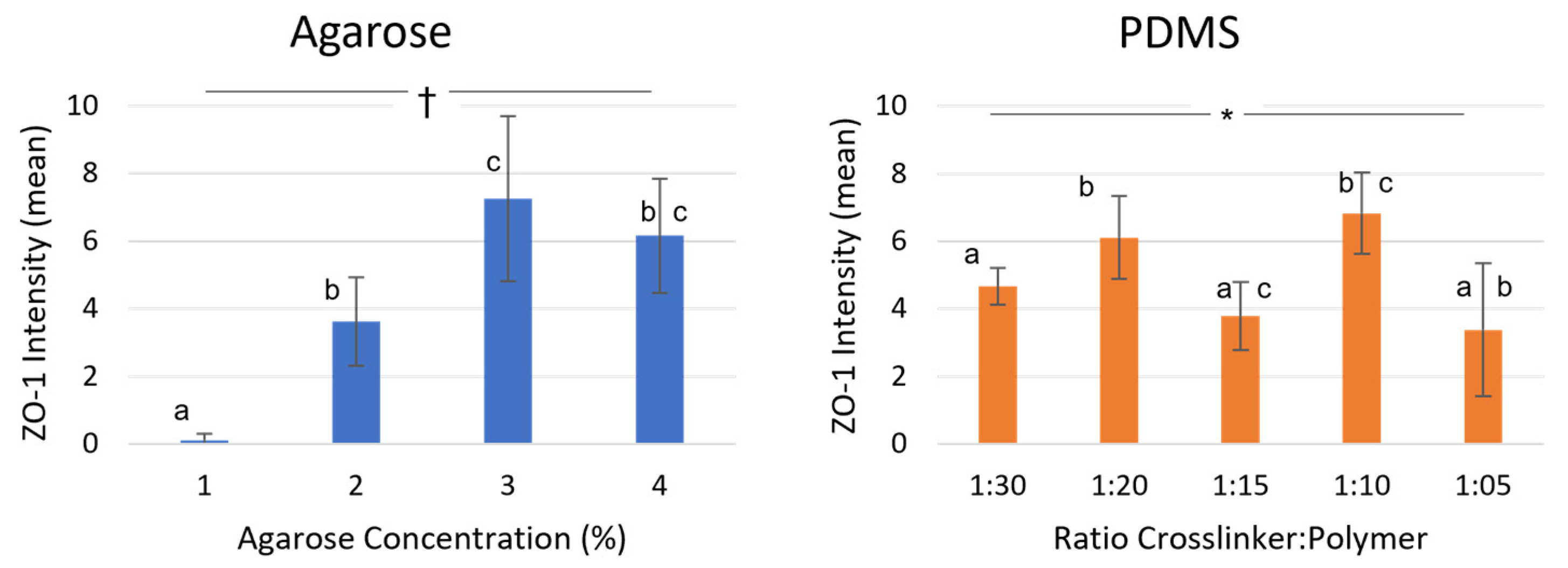 Applsci 13 04510 g007 Applsci 13 04510 g007