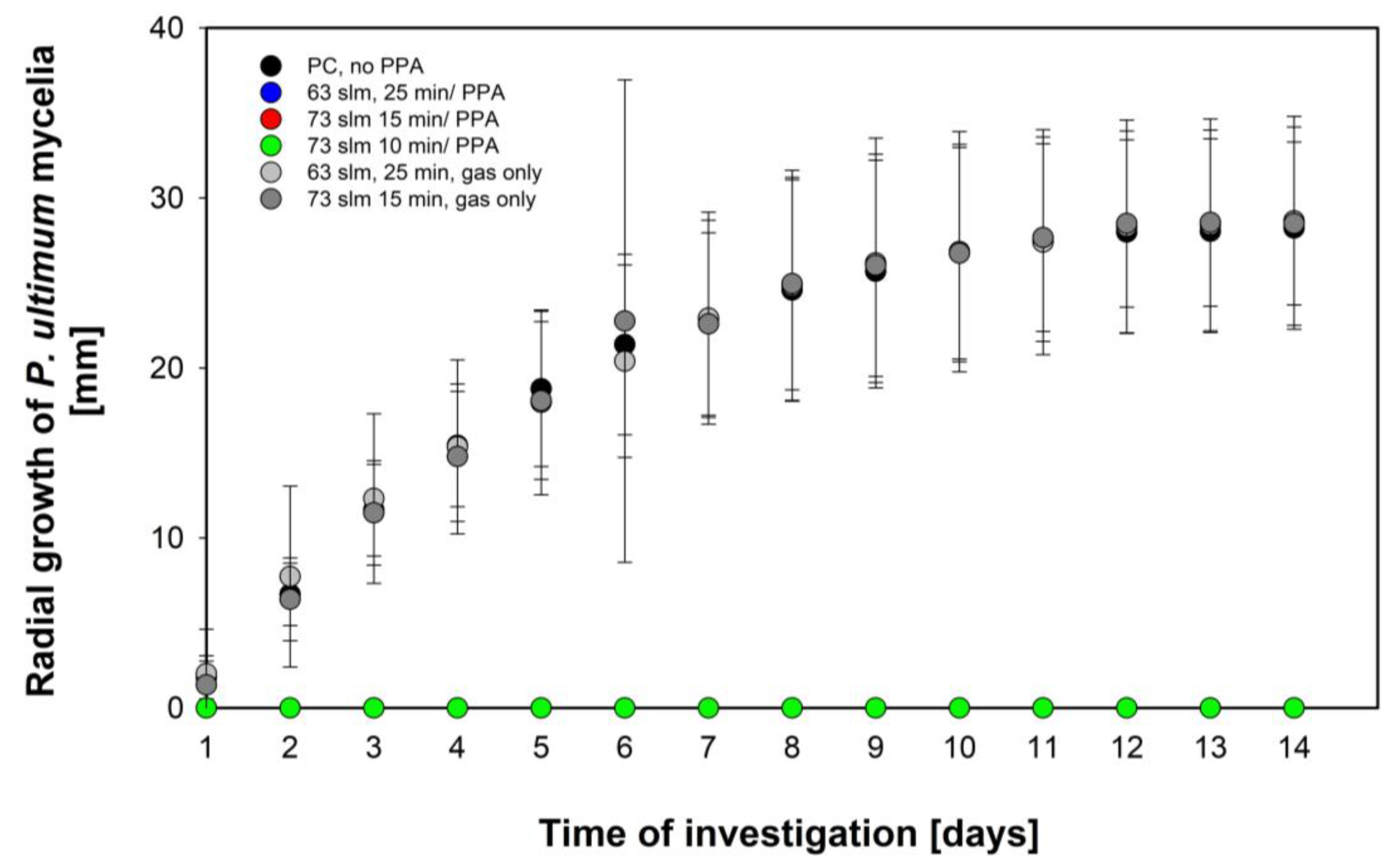 Applsci 13 04511 g002