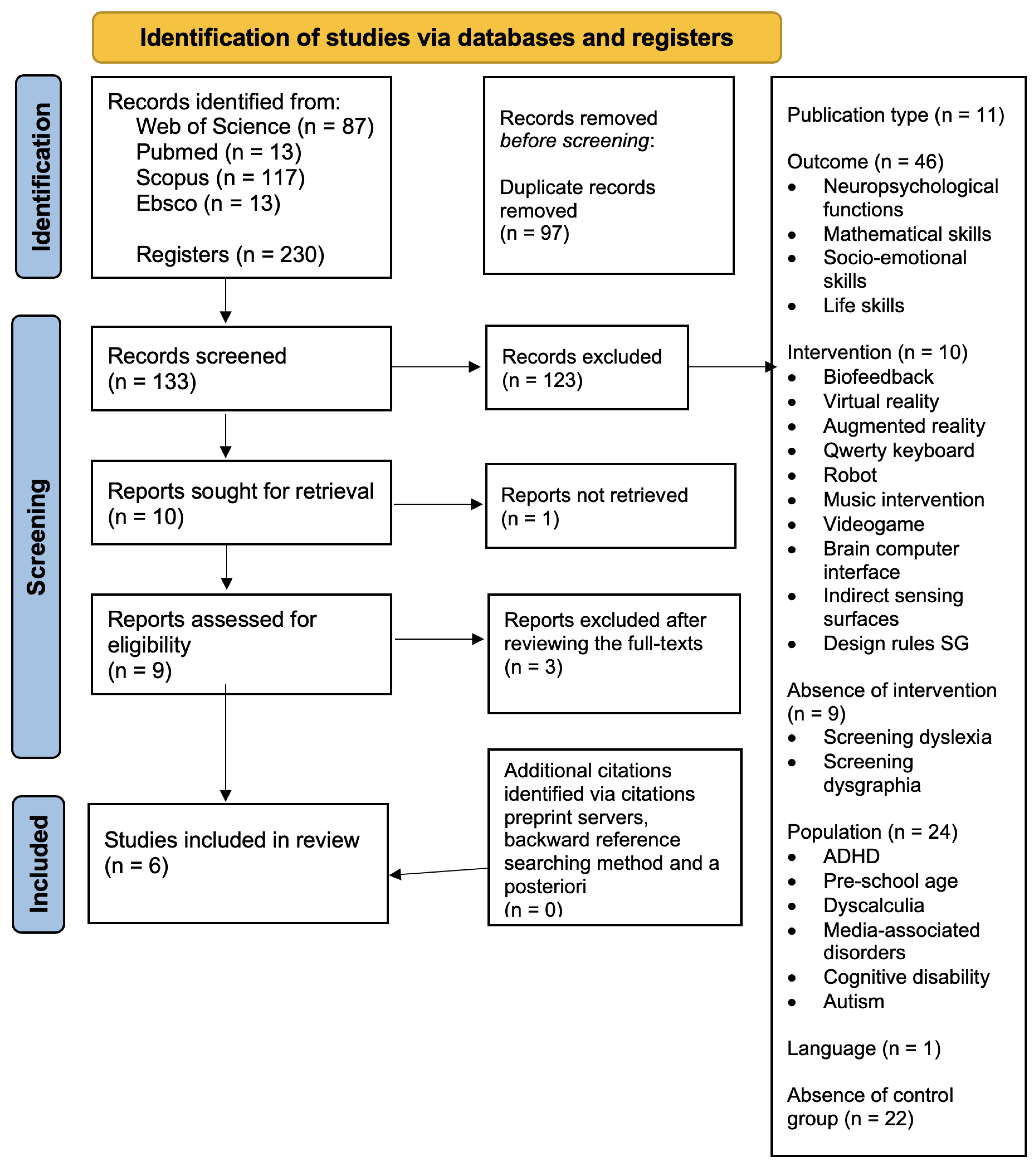 Applsci 13 04512 g001 Applsci 13 04512 g001