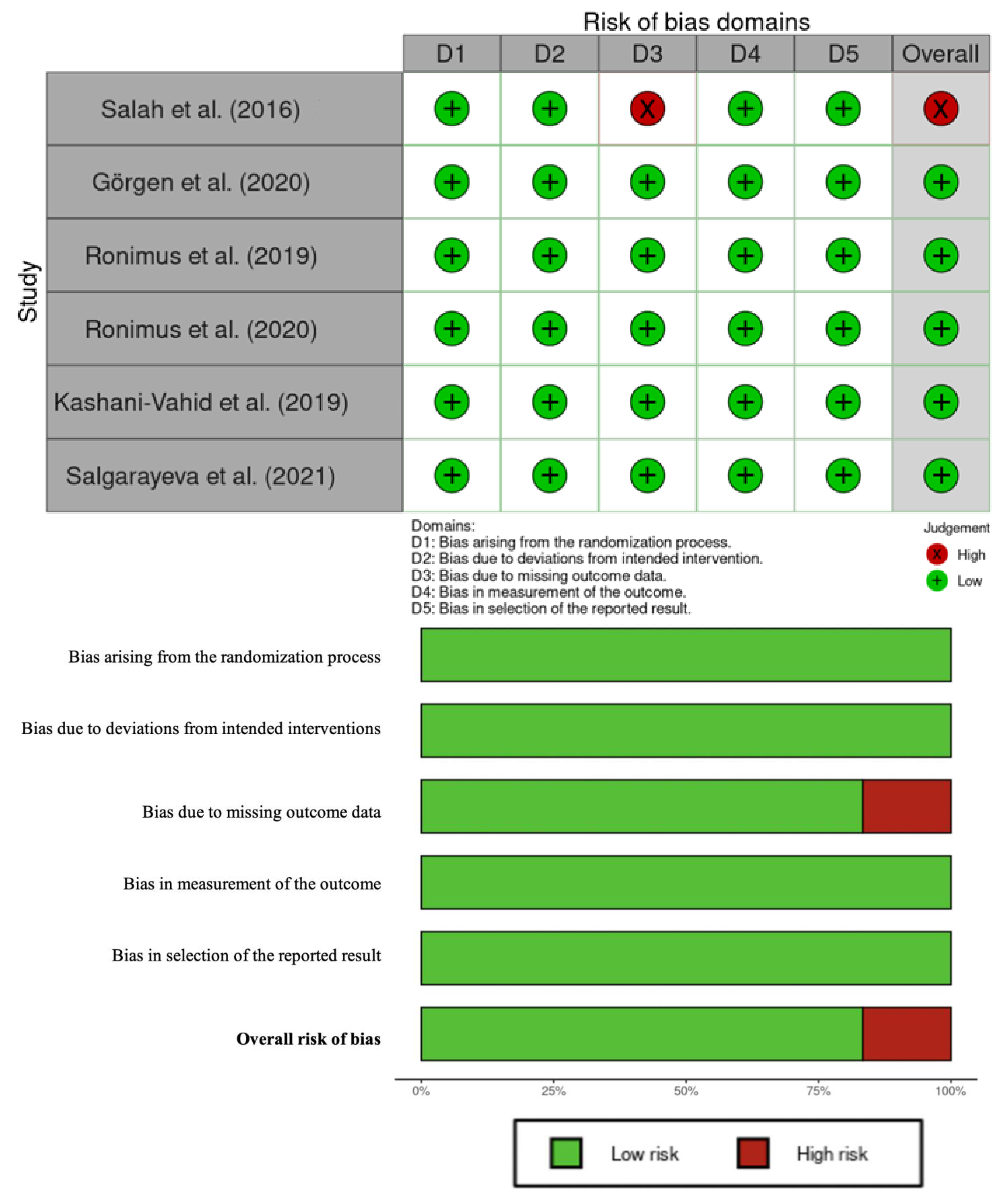 Applsci 13 04512 g002