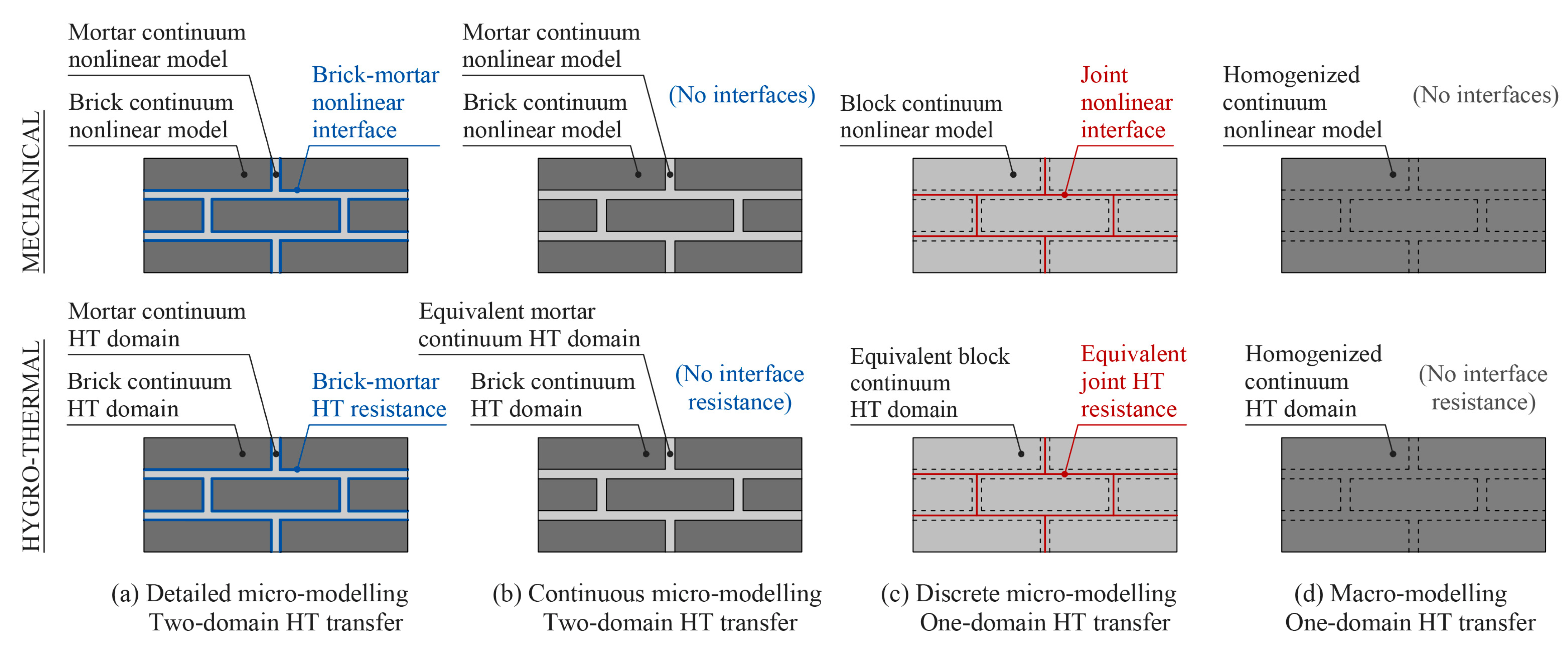 Applsci 13 04514 g001 Applsci 13 04514 g001