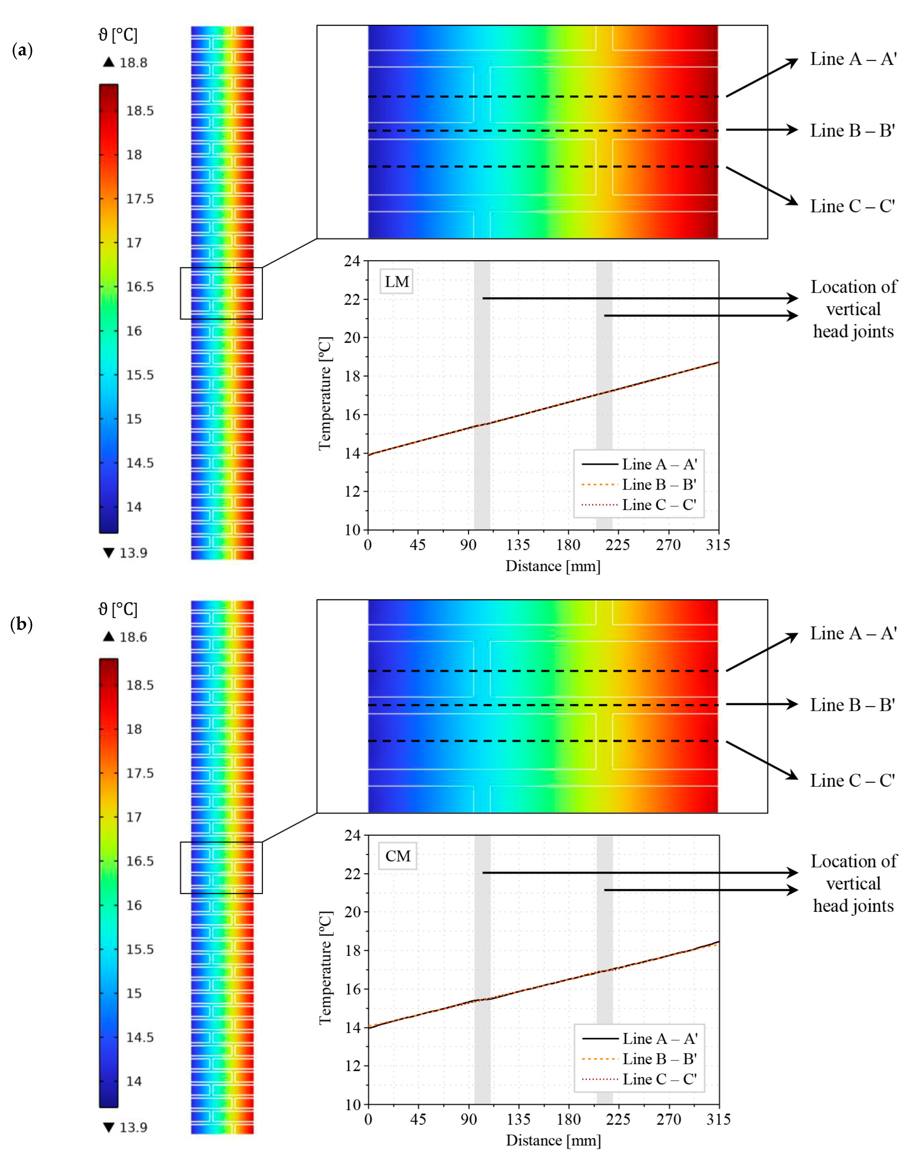 Applsci 13 04514 g003 Applsci 13 04514 g003