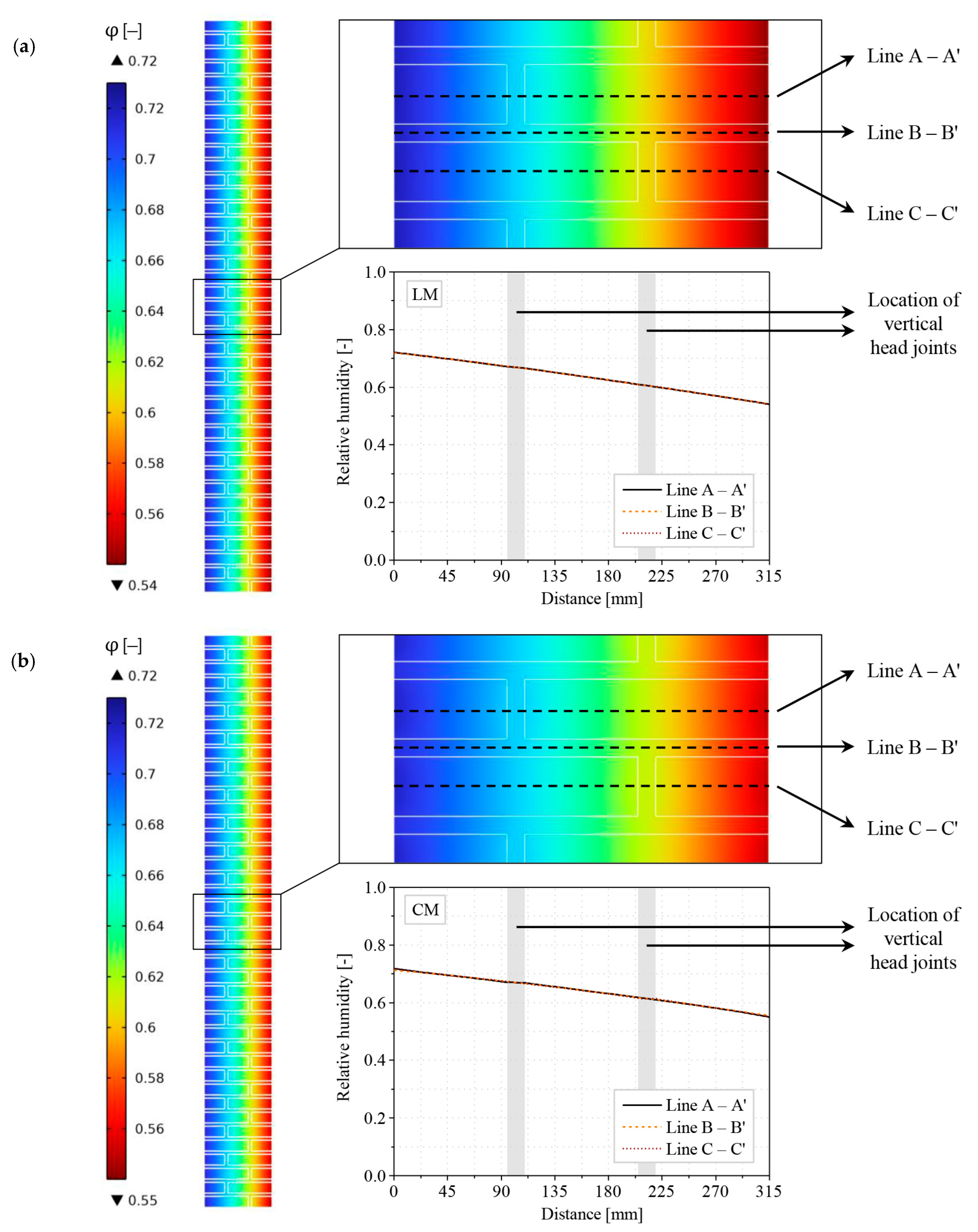 Applsci 13 04514 g004 Applsci 13 04514 g004