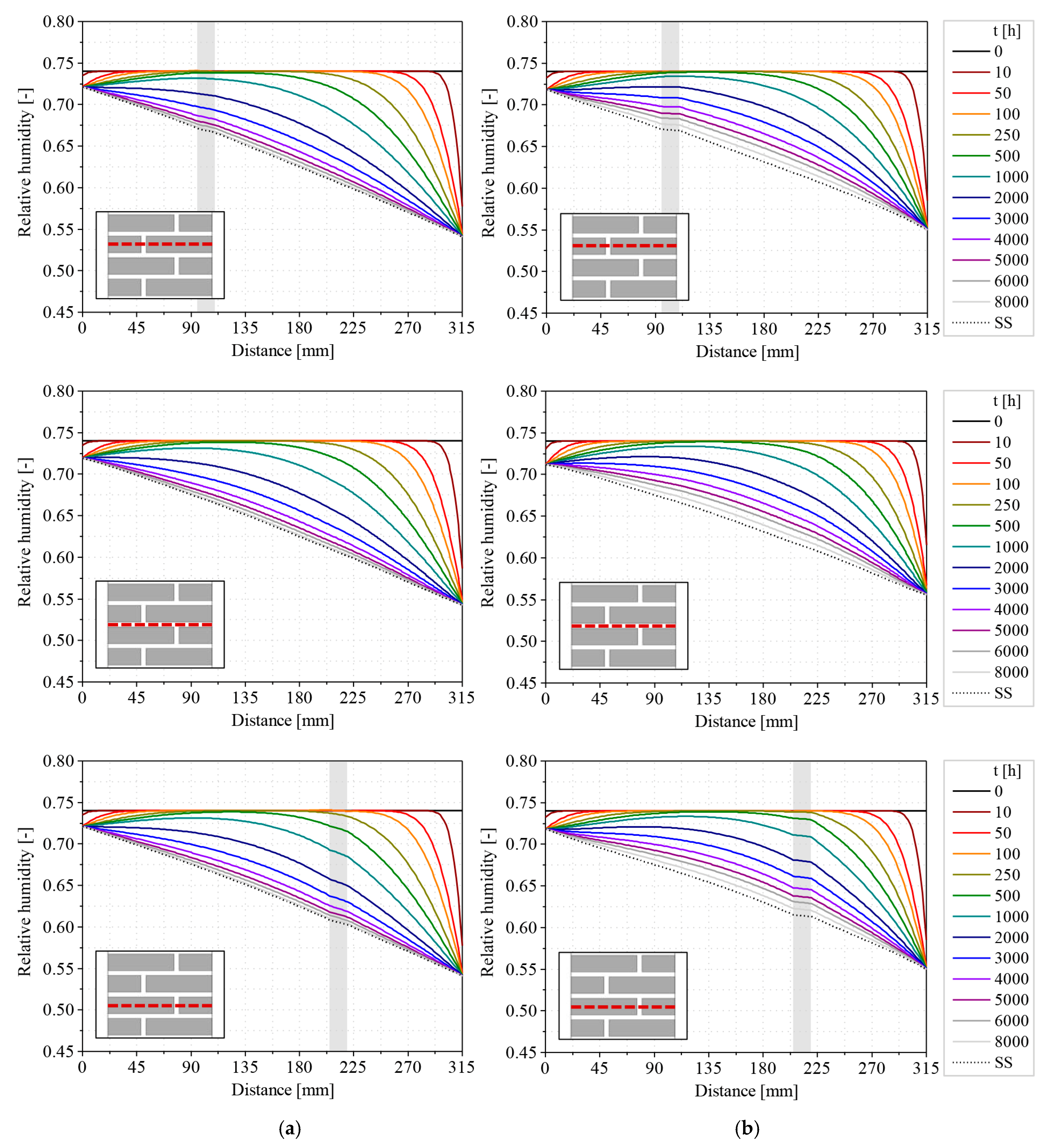 Applsci 13 04514 g006 Applsci 13 04514 g006