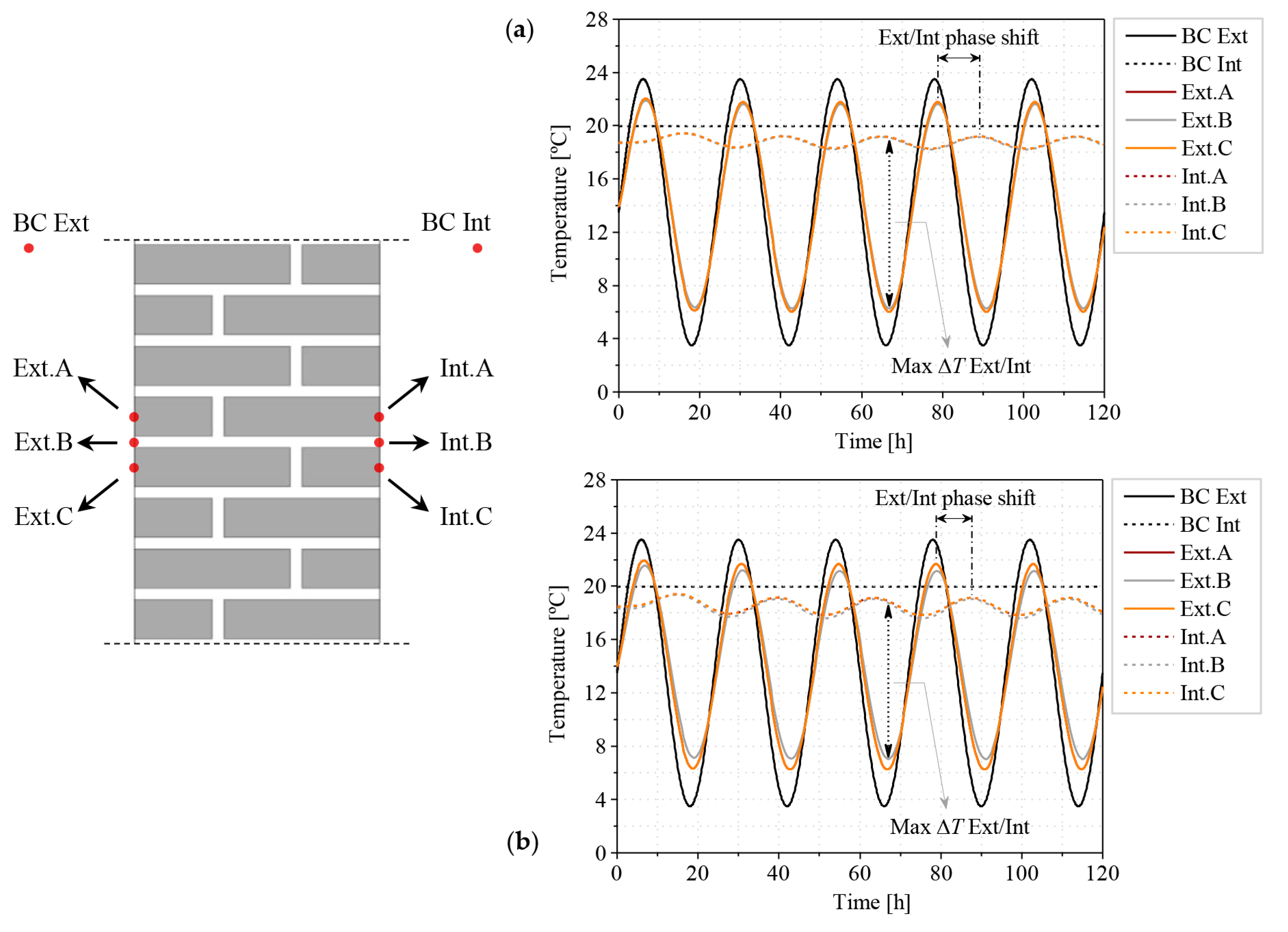 Applsci 13 04514 g007 Applsci 13 04514 g007
