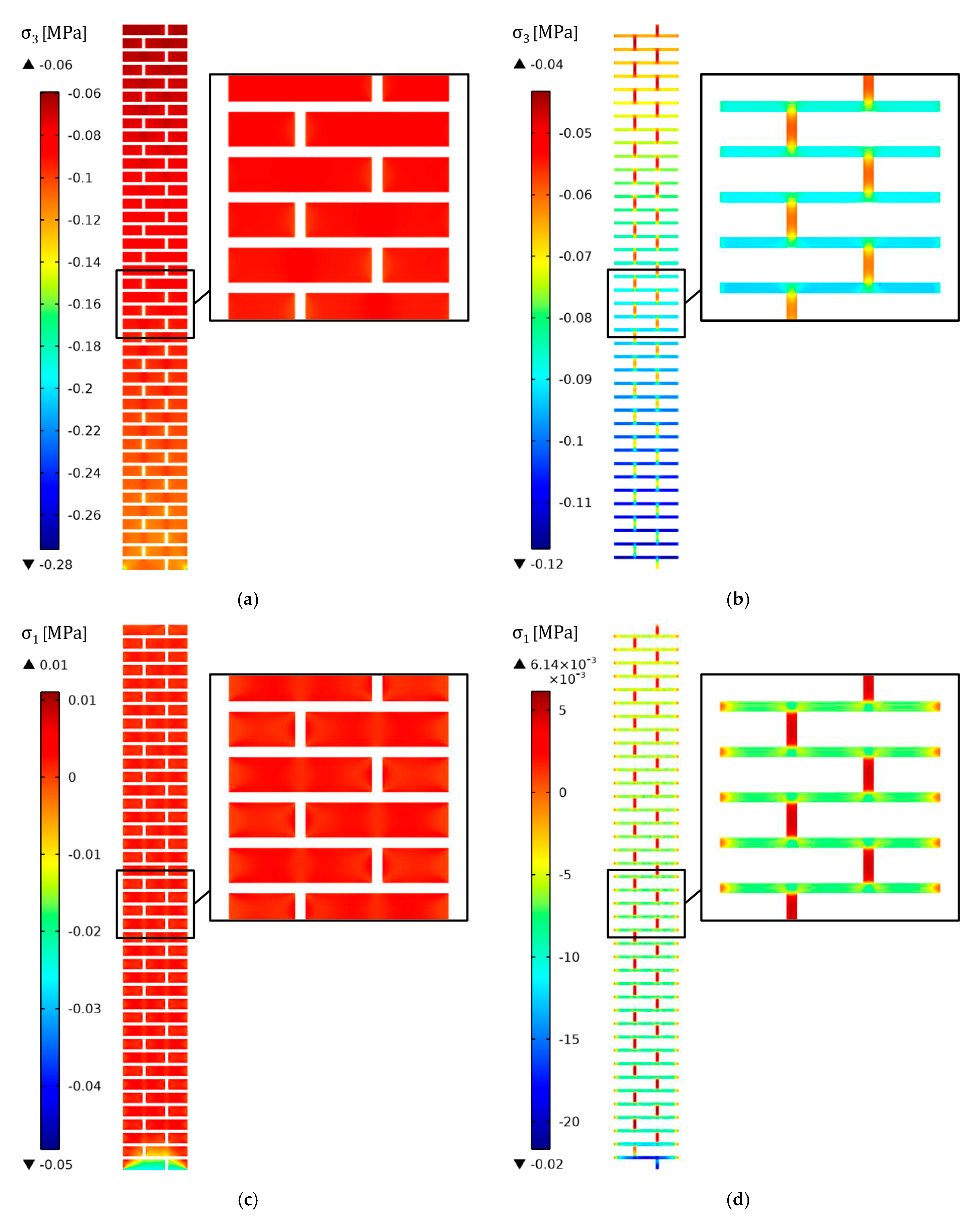Applsci 13 04514 g012 Applsci 13 04514 g012