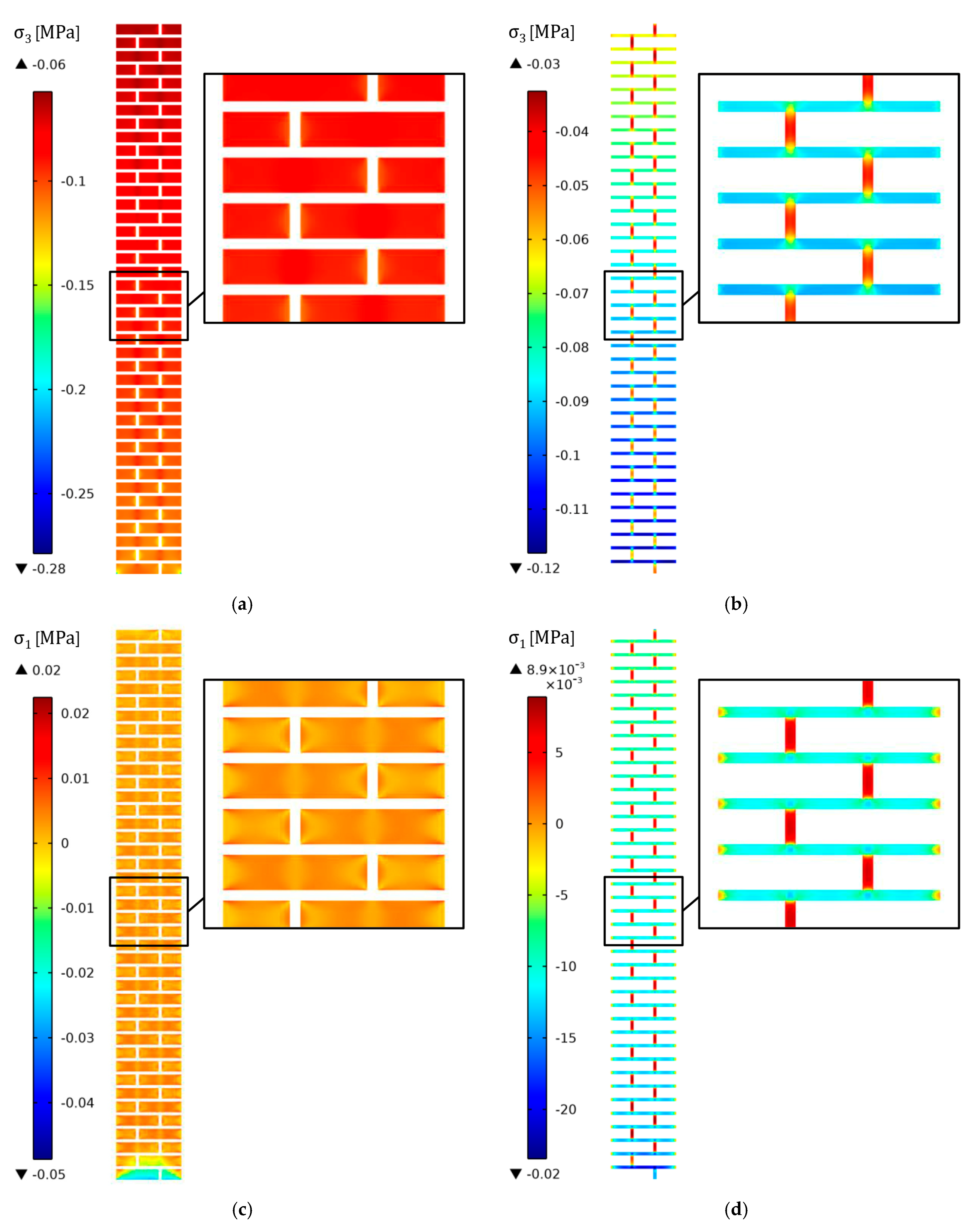 Applsci 13 04514 g013 Applsci 13 04514 g013