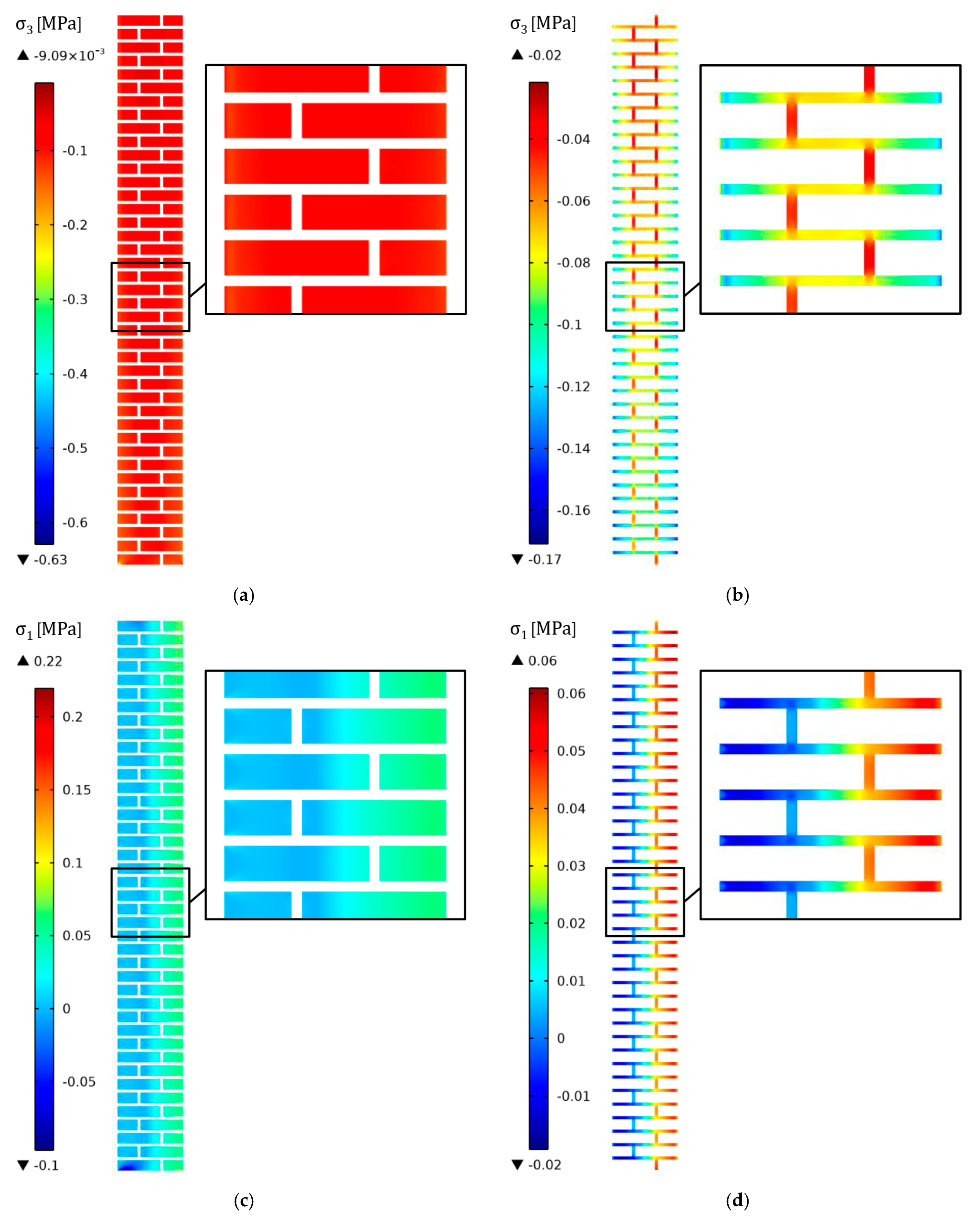 Applsci 13 04514 g014 Applsci 13 04514 g014