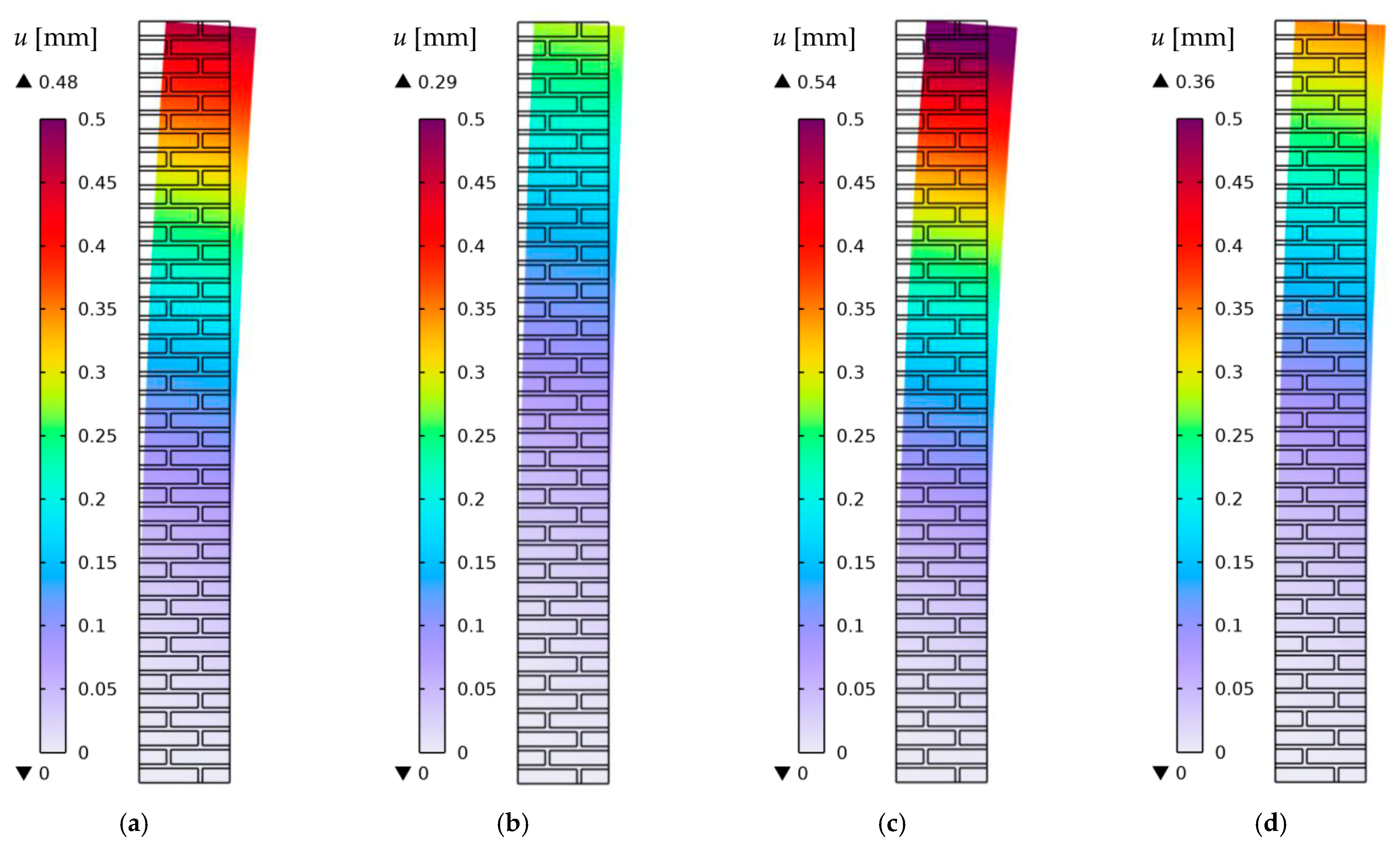 Applsci 13 04514 g016 Applsci 13 04514 g016
