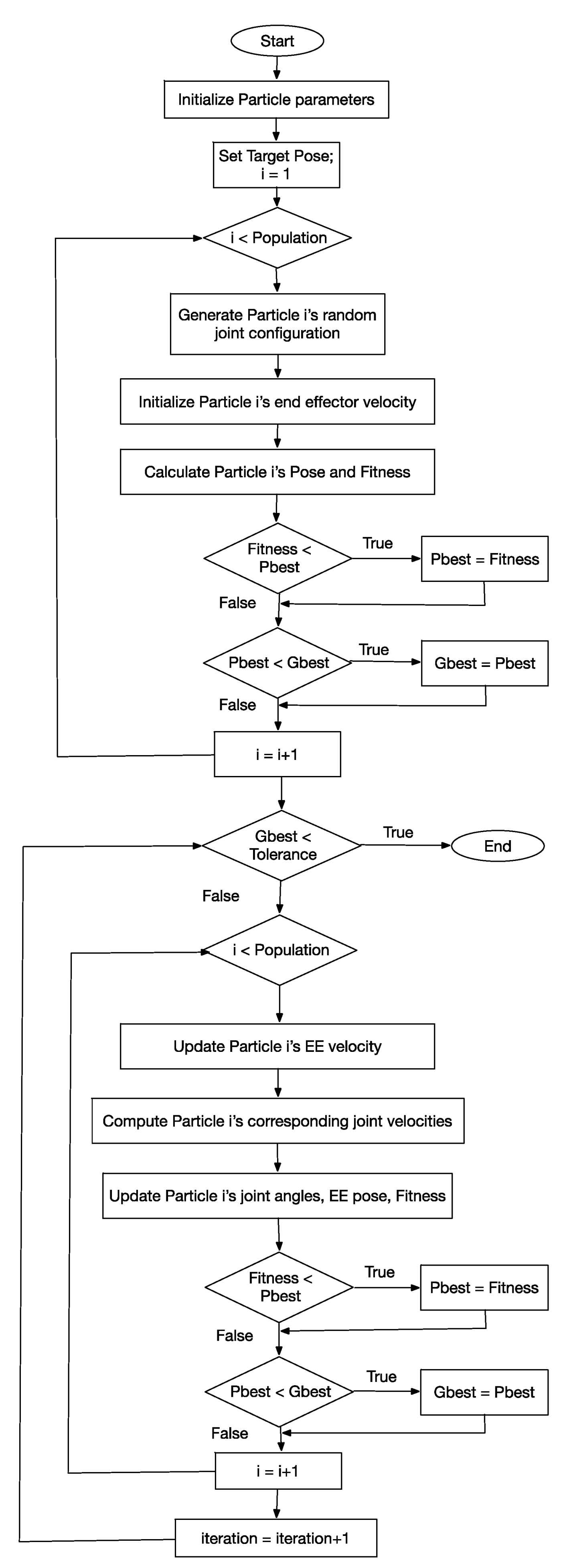 Applsci 13 04515 g002