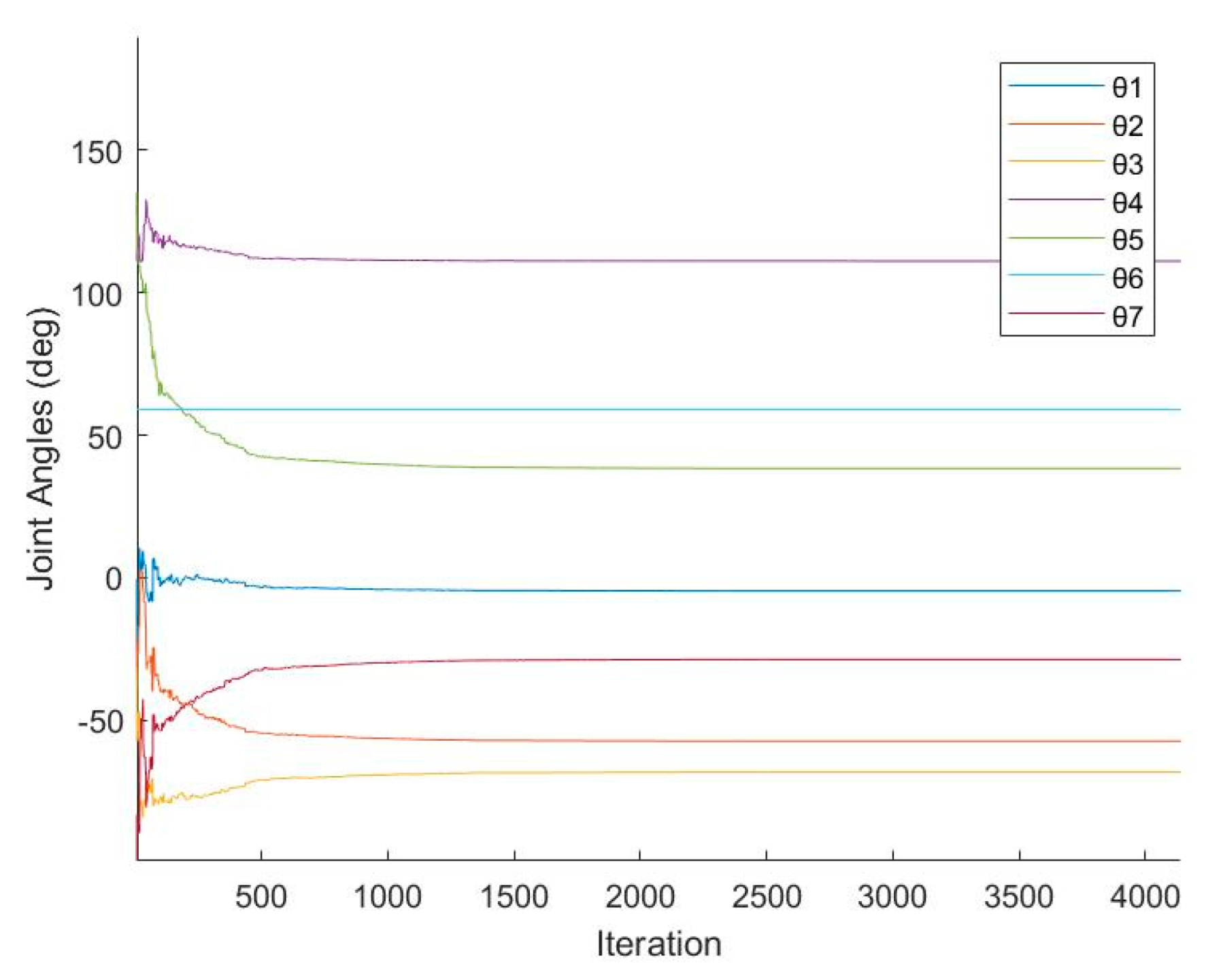 Applsci 13 04515 g007