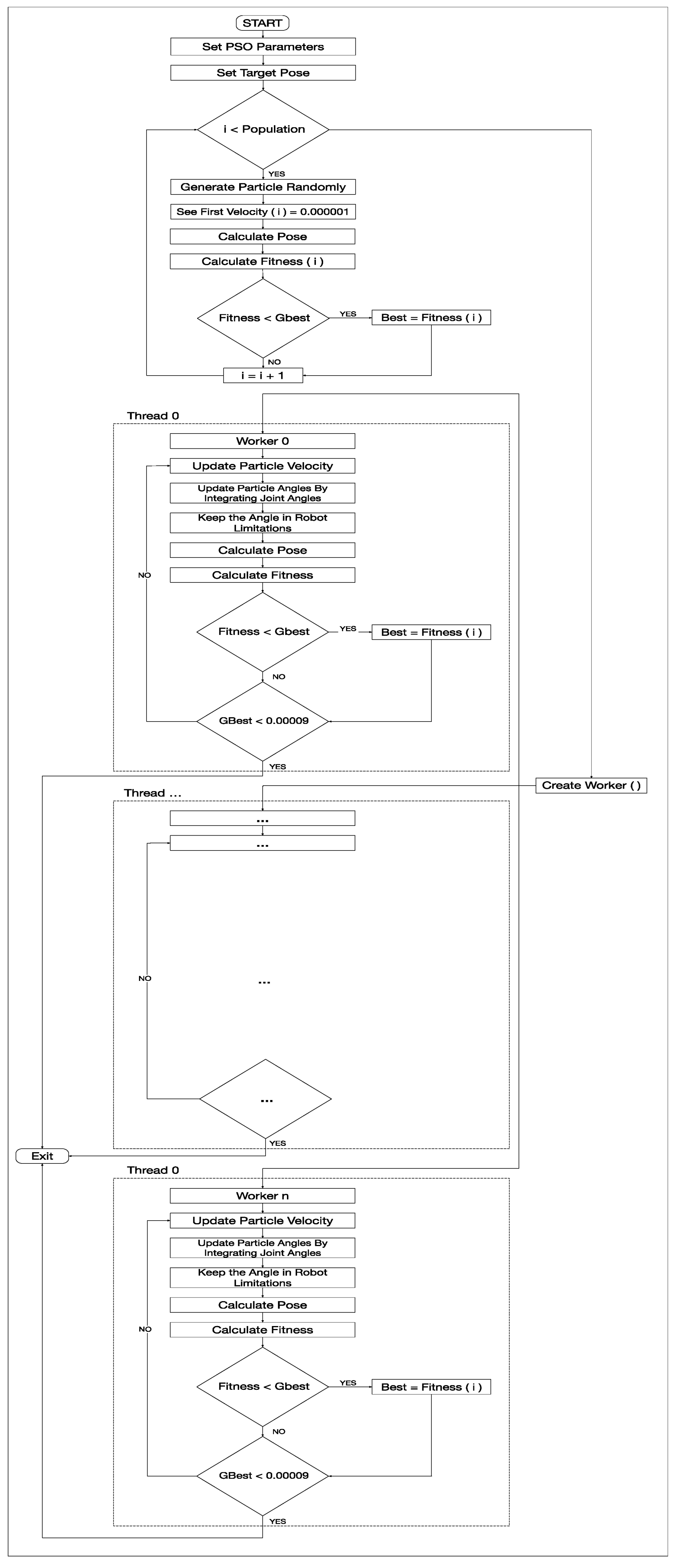 Applsci 13 04515 g008