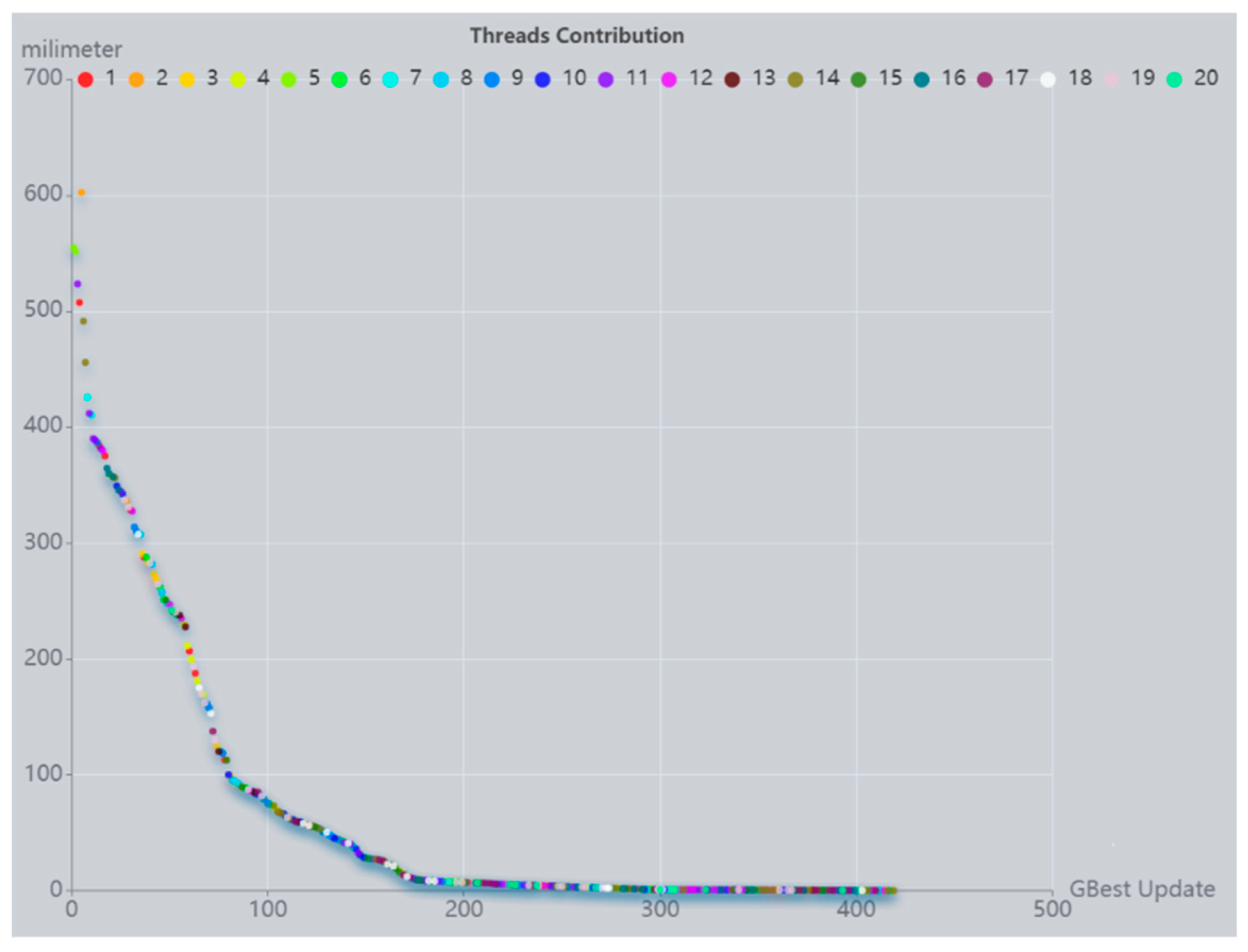 Applsci 13 04515 g009