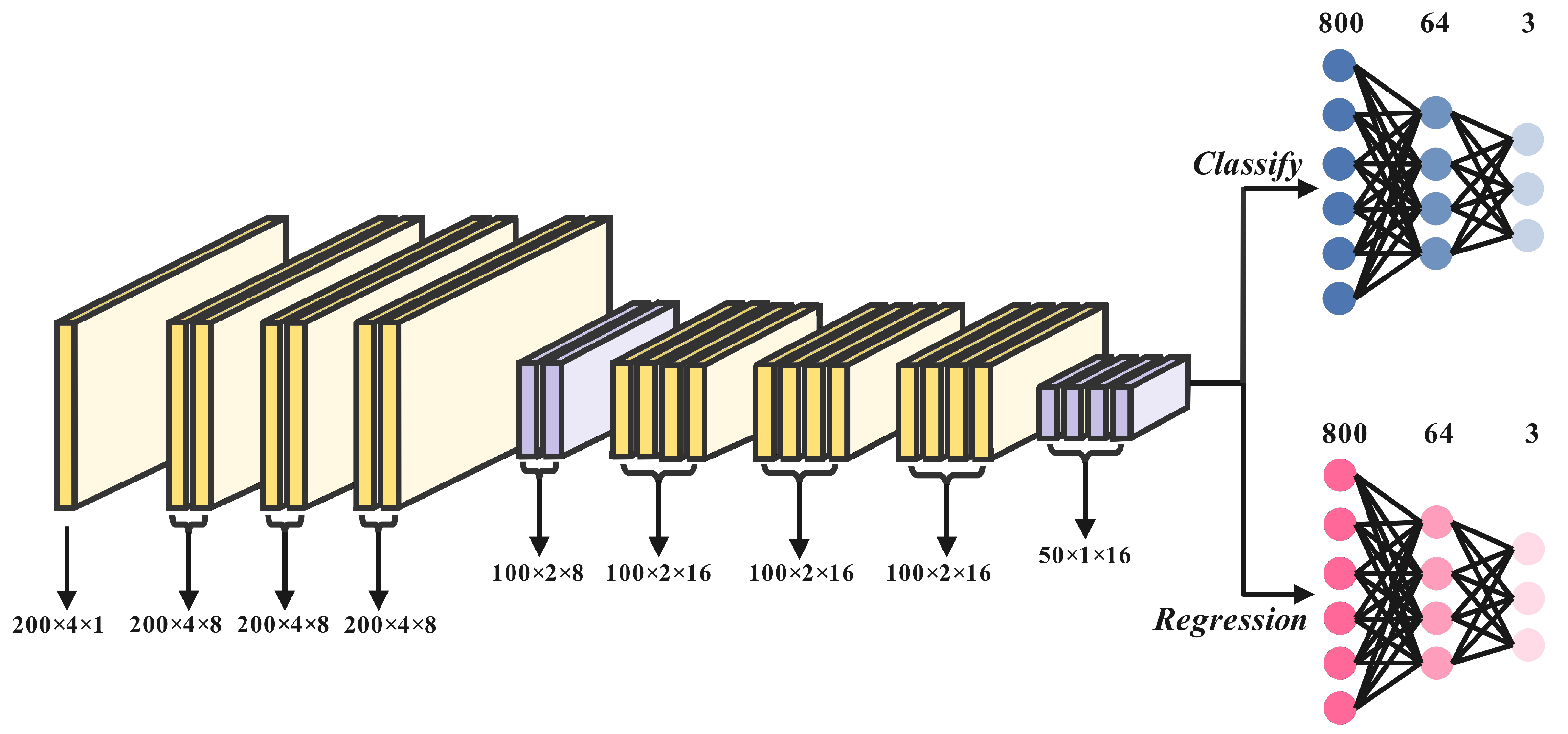 Applsci 13 04520 g004