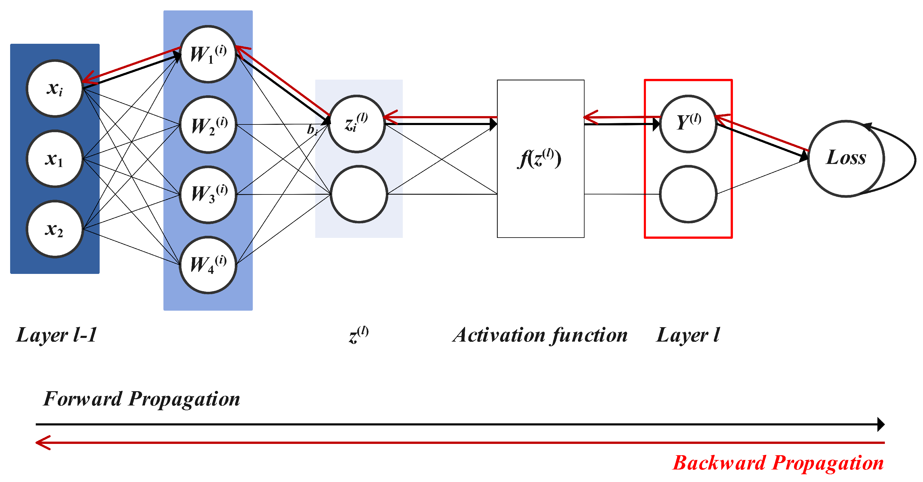 Applsci 13 04520 g006