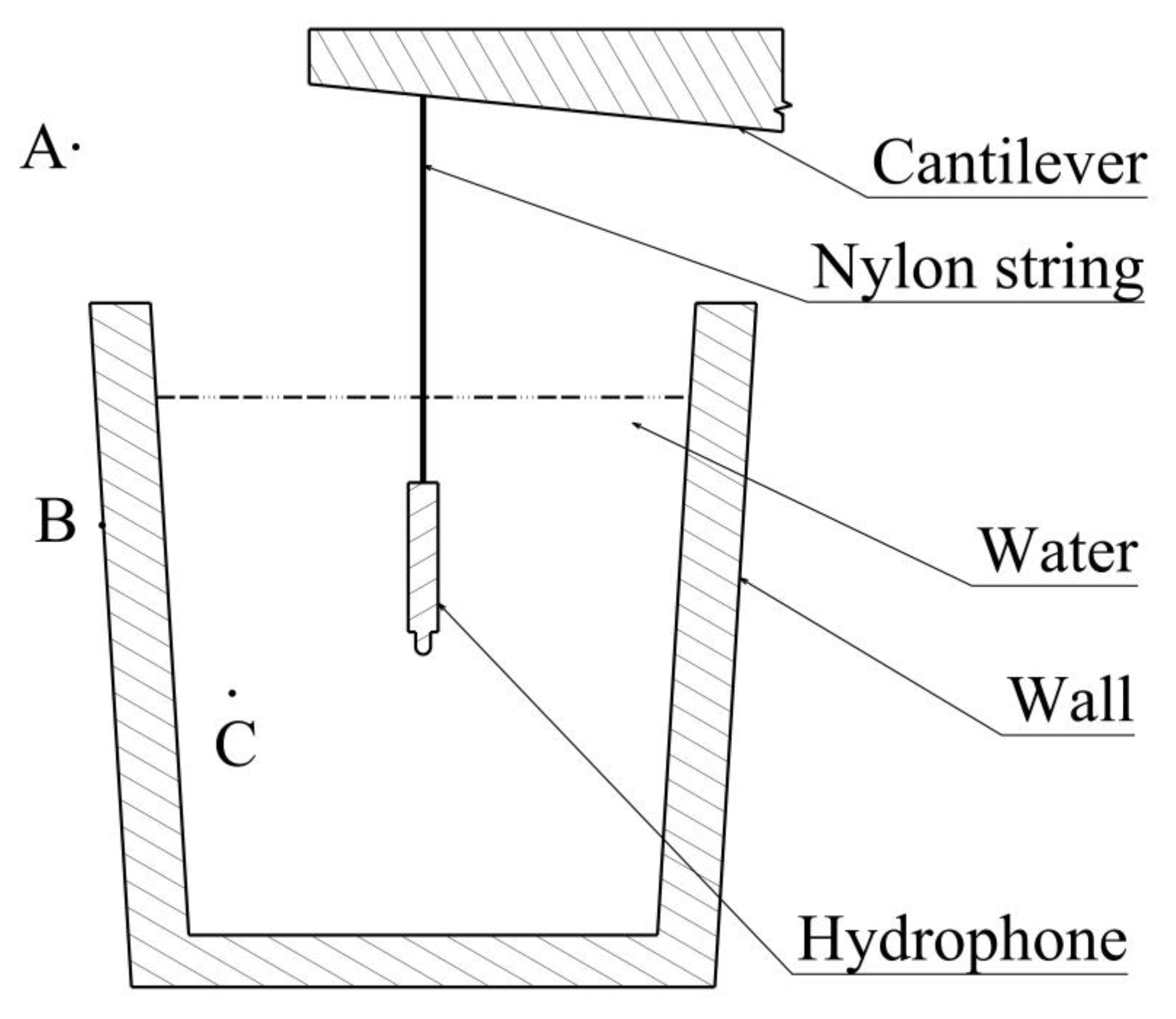 Applsci 13 04521 g005