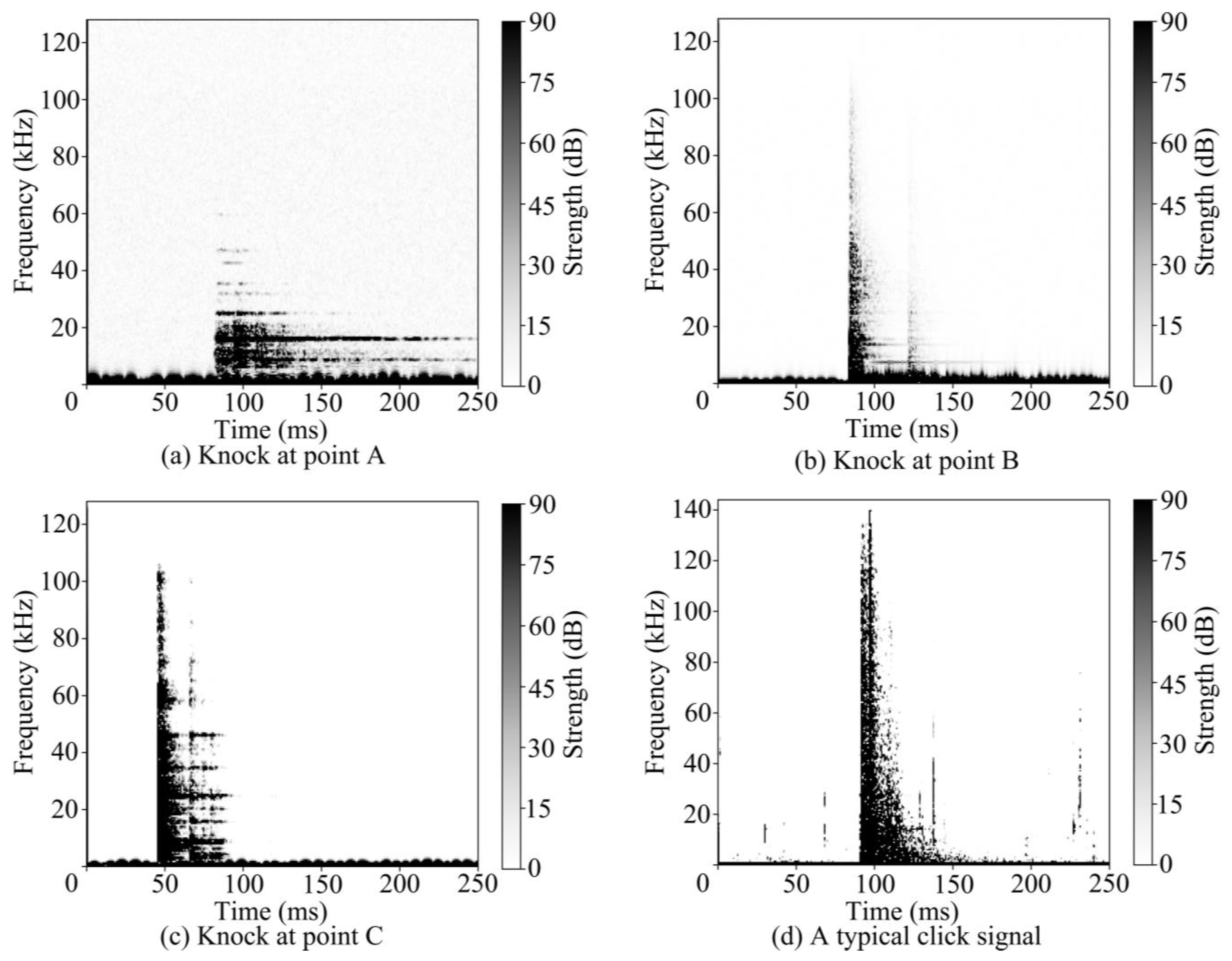 Applsci 13 04521 g006
