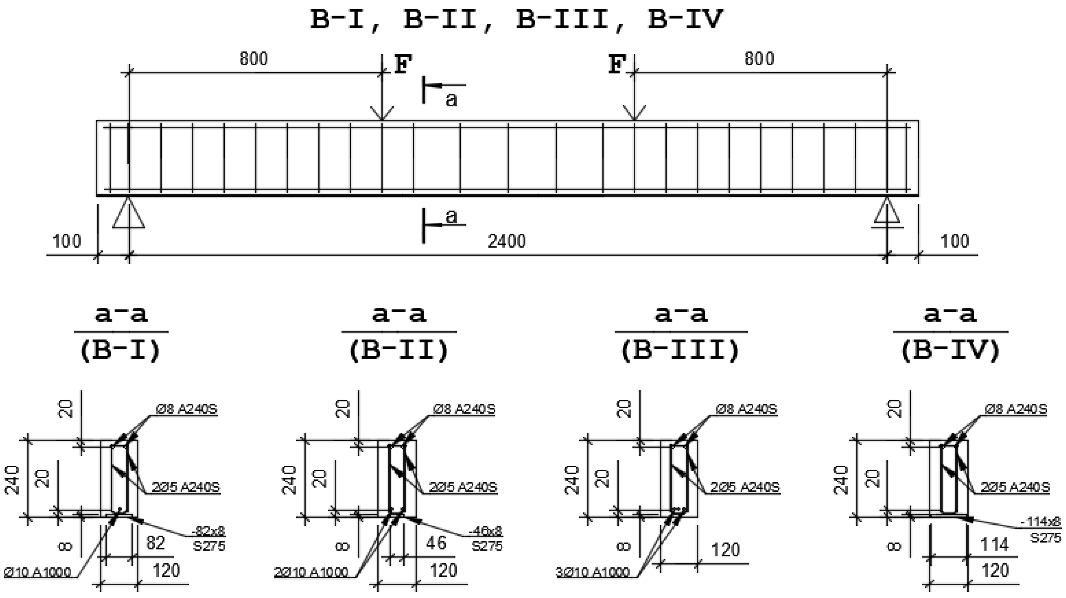 Applsci 13 04528 g001 Applsci 13 04528 g001