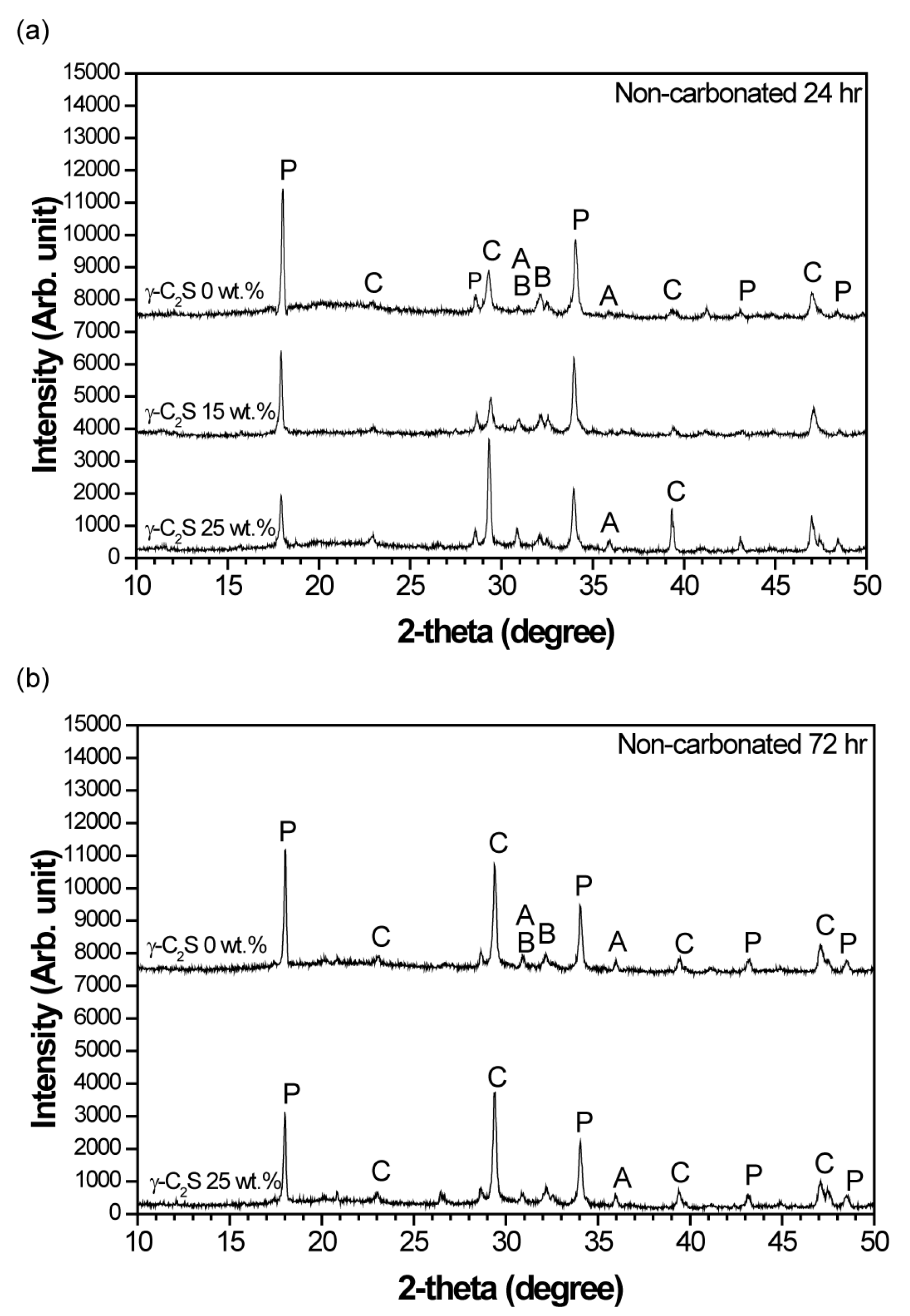 Applsci 13 04529 g003 Applsci 13 04529 g003