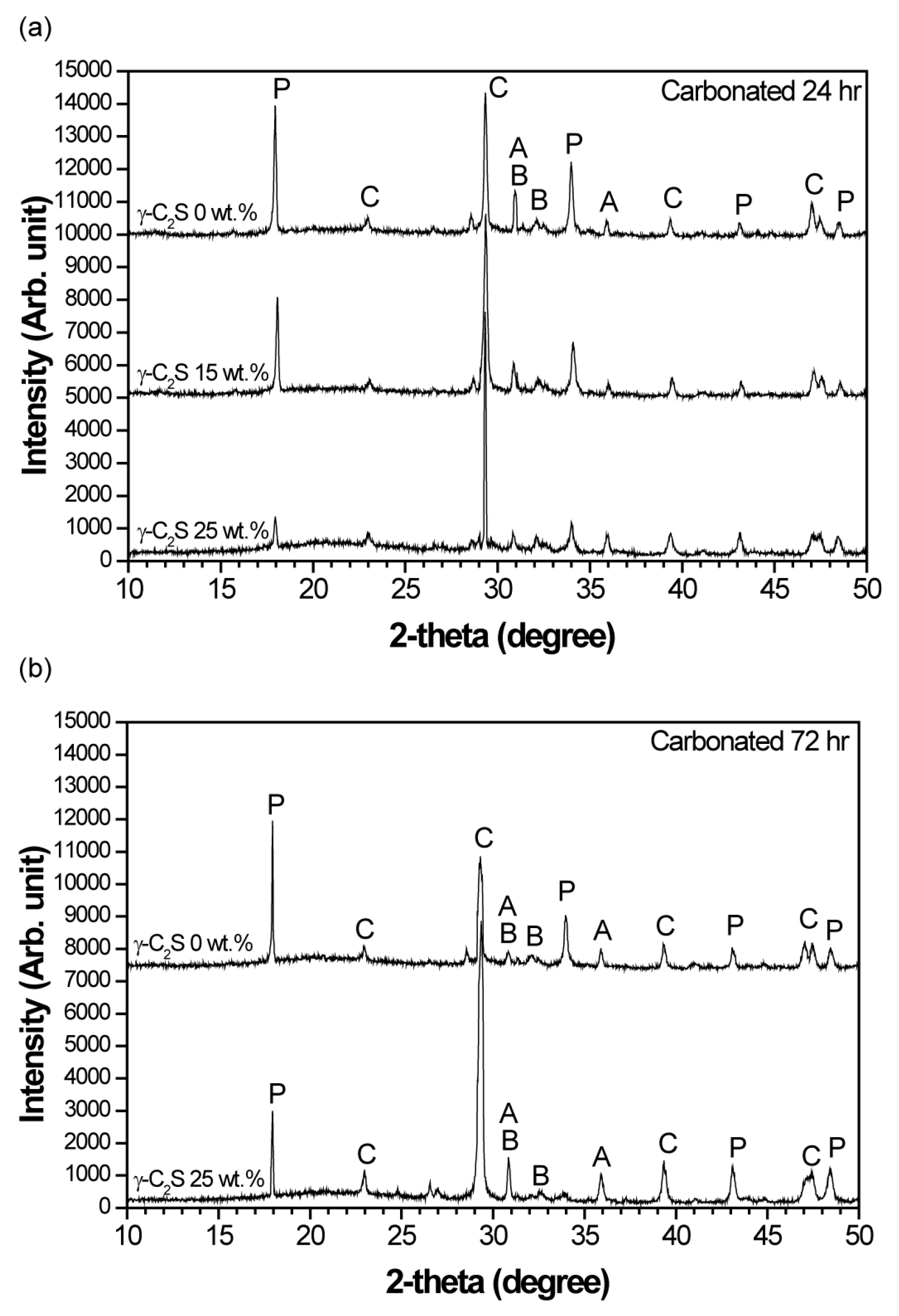 Applsci 13 04529 g004 Applsci 13 04529 g004