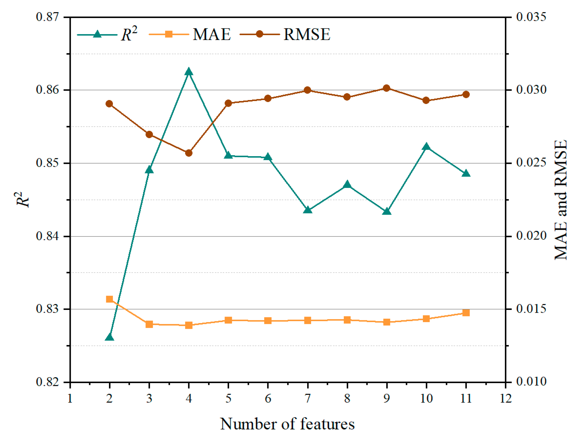 Applsci 13 04530 g003
