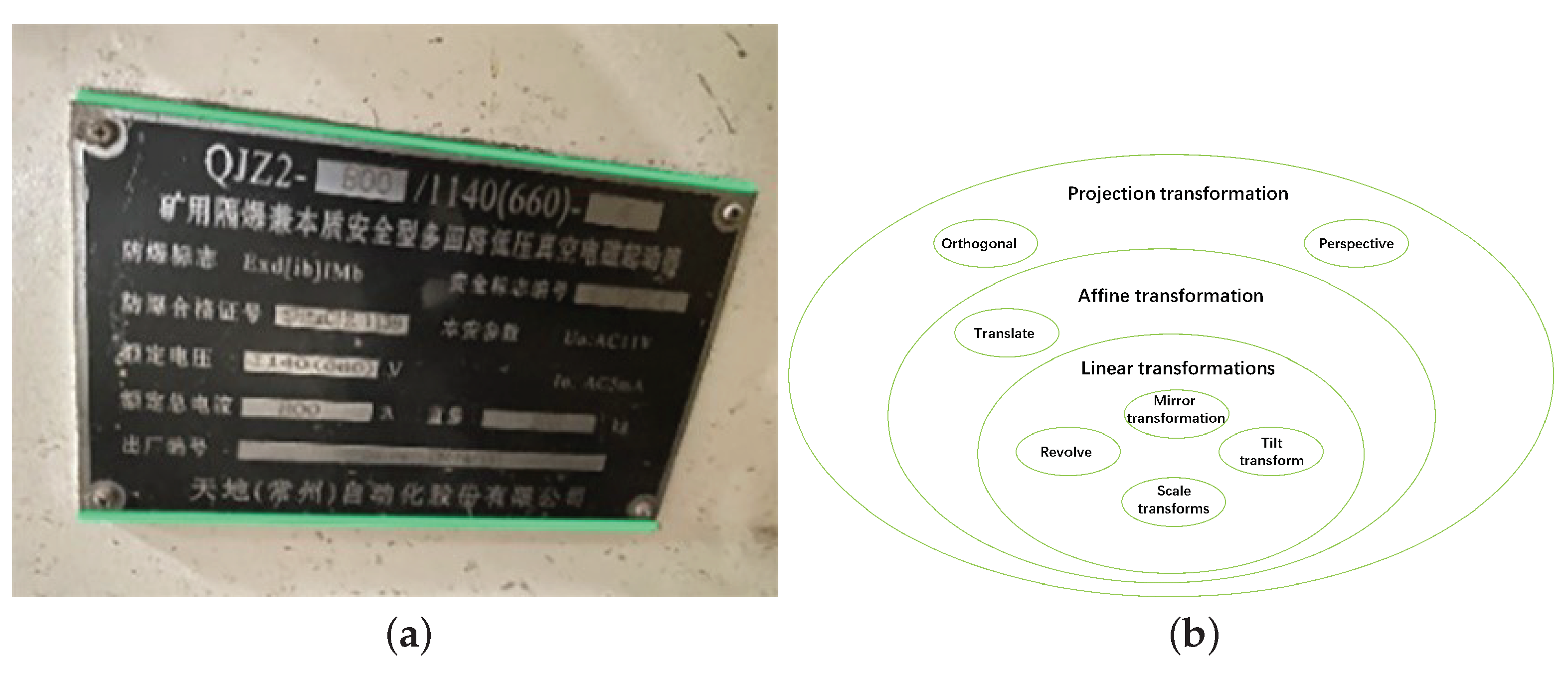 Applsci 13 04533 g002 550