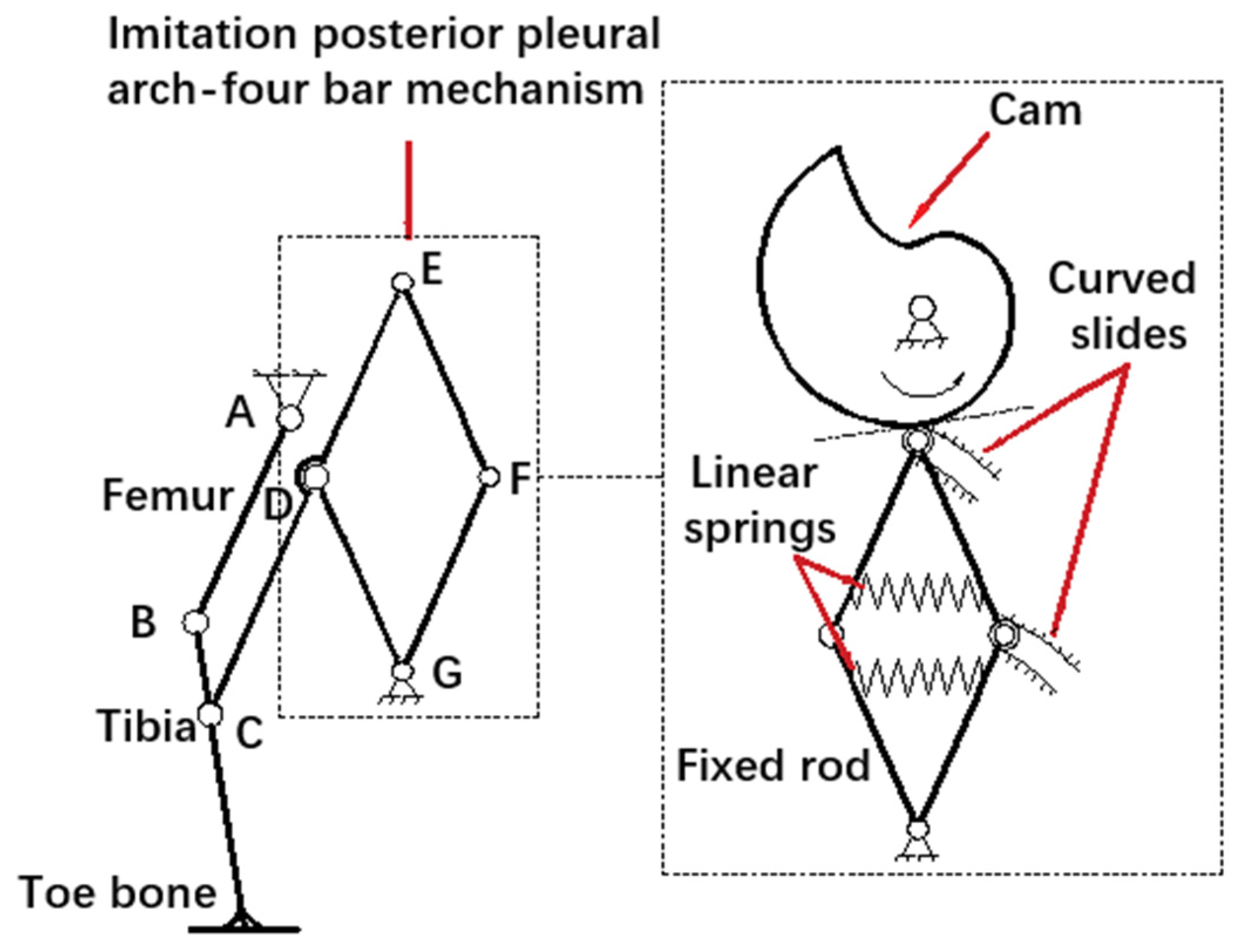 Applsci 13 04534 g002