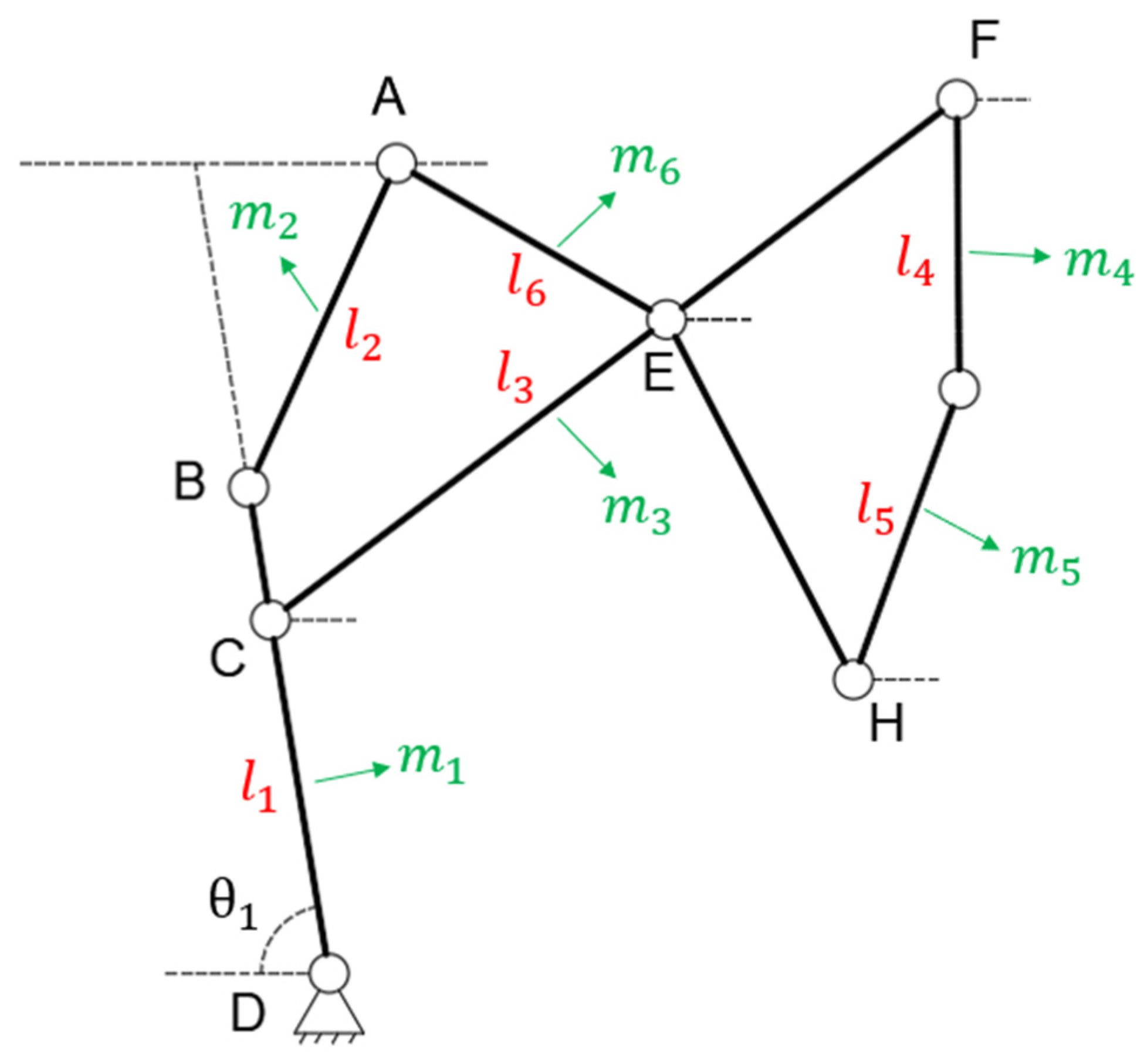 Applsci 13 04534 g007
