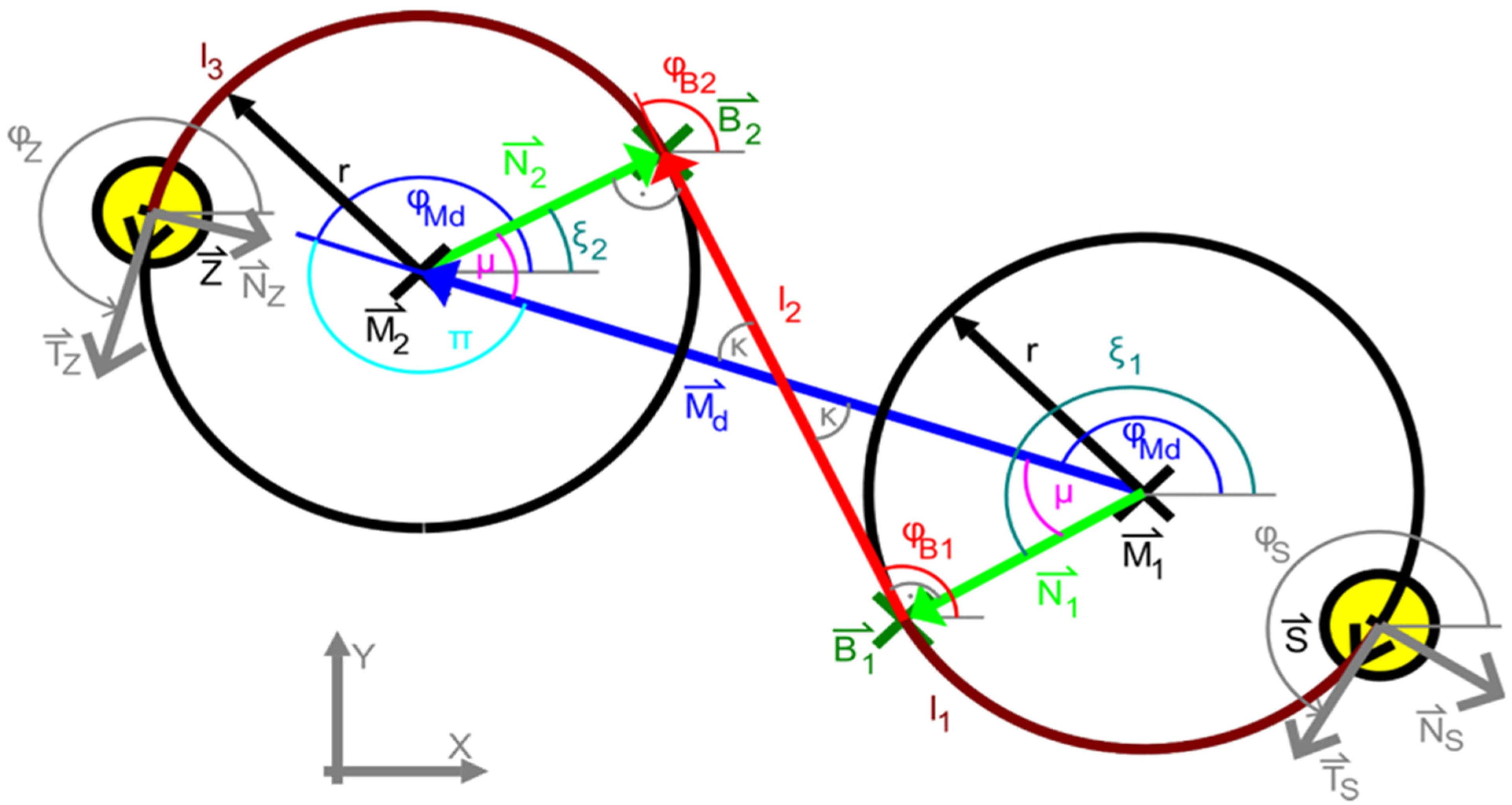 Applsci 13 04537 g003 Applsci 13 04537 g003