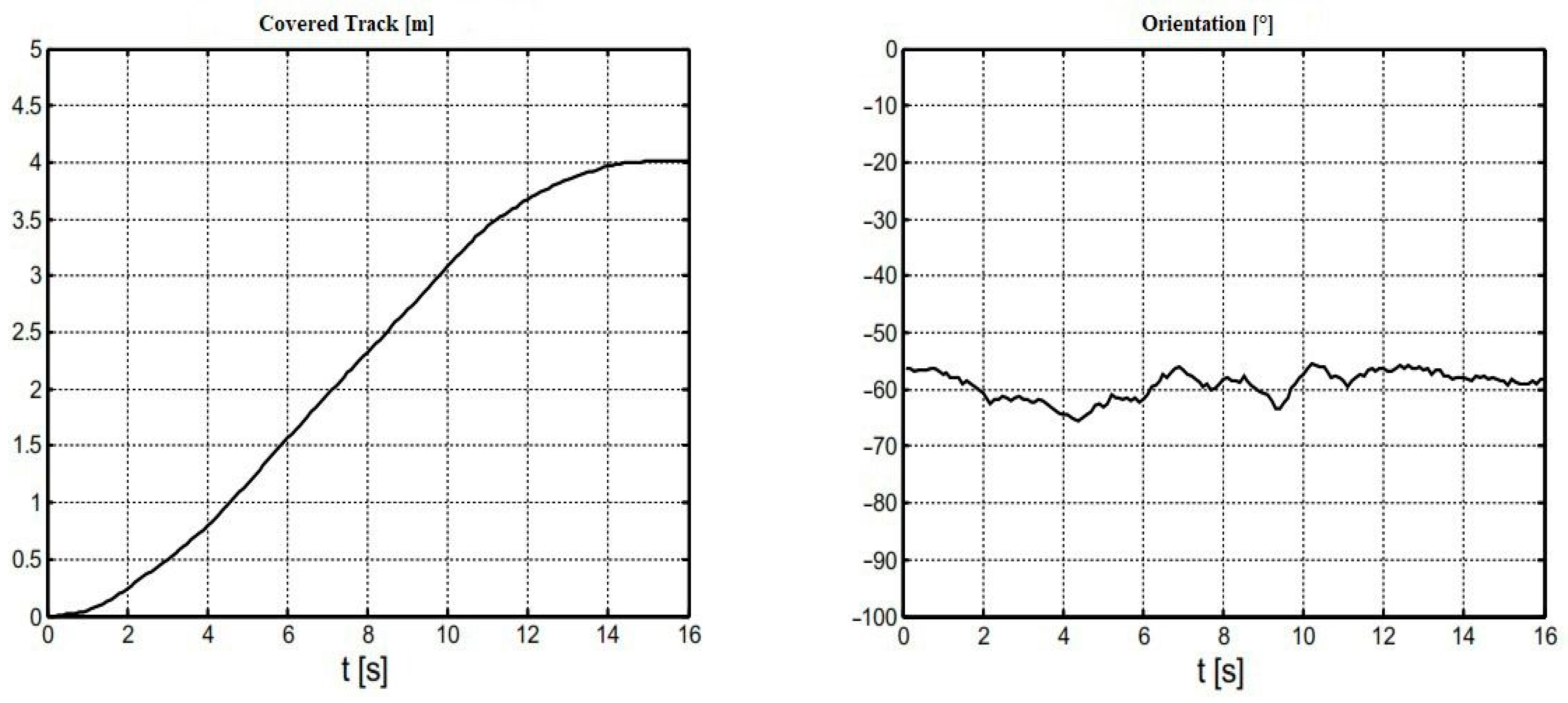 Applsci 13 04537 g005 Applsci 13 04537 g005