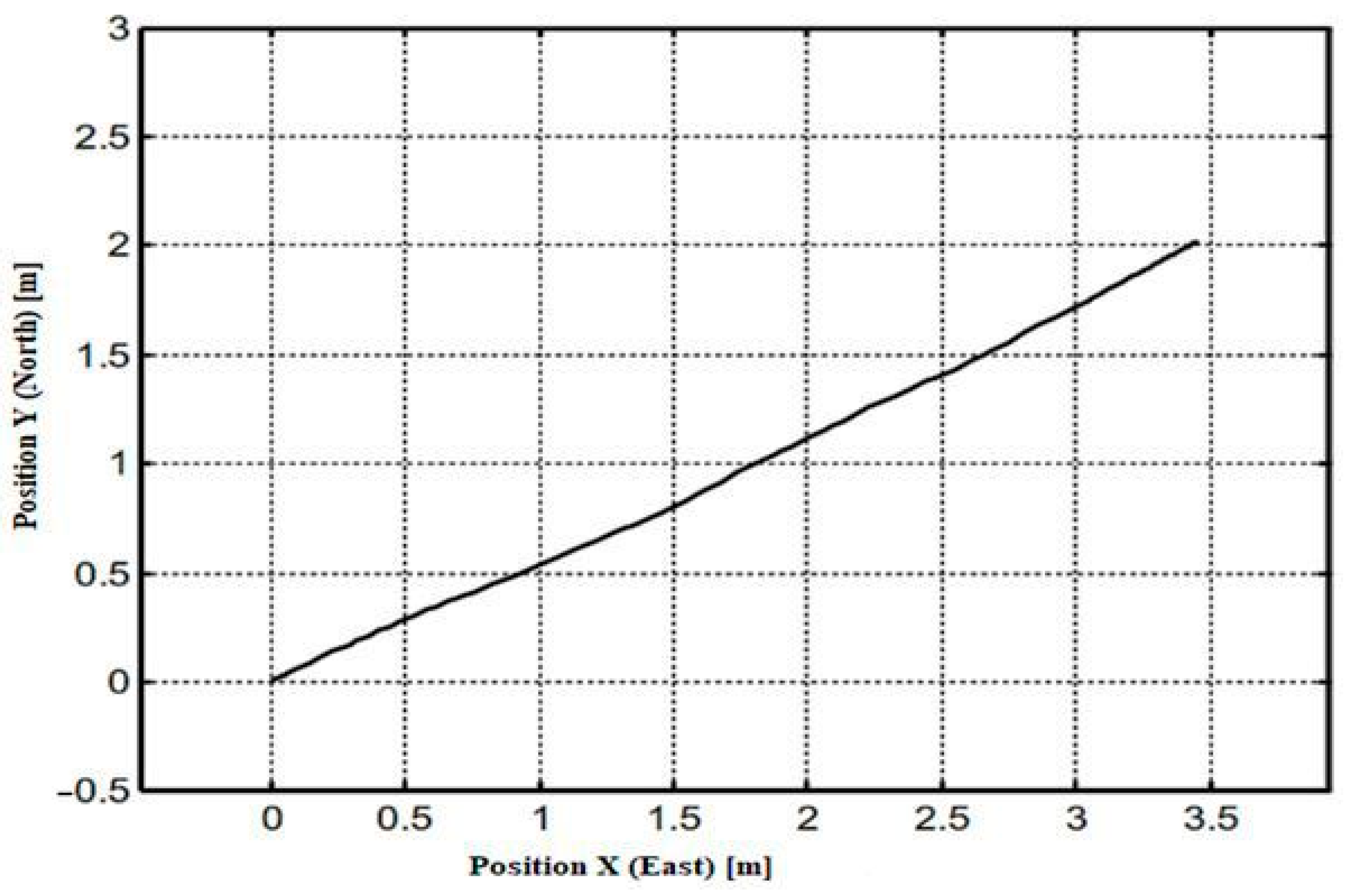Applsci 13 04537 g006 Applsci 13 04537 g006