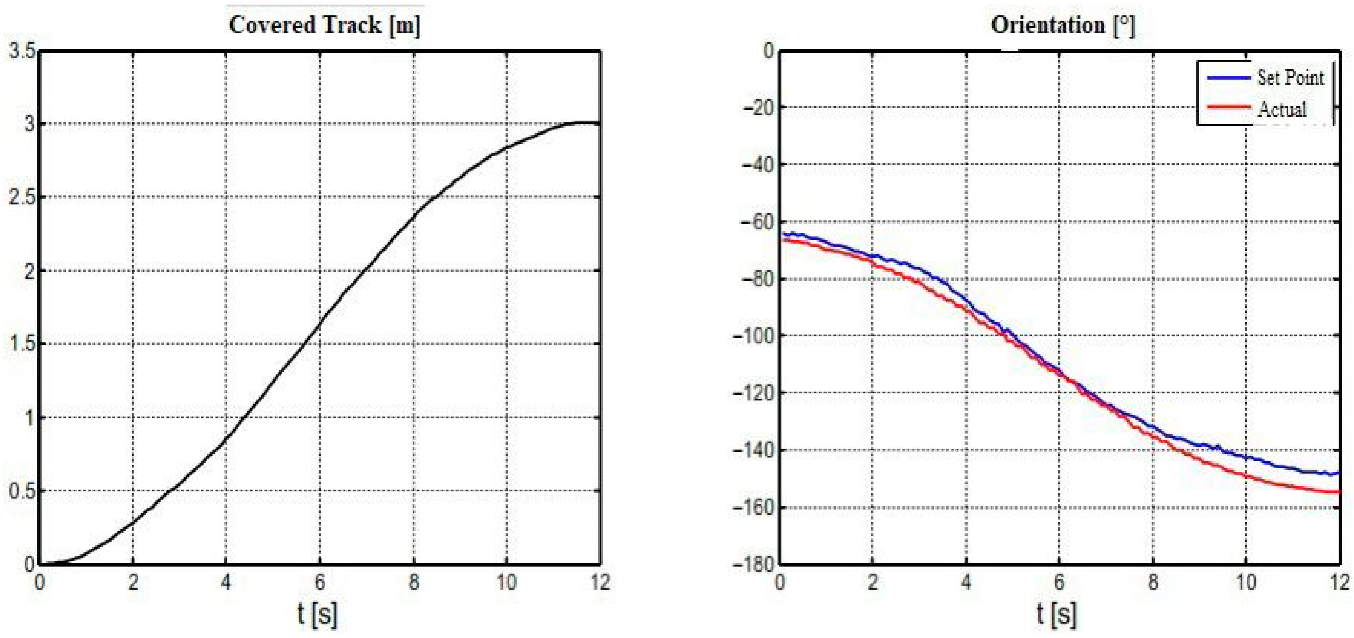 Applsci 13 04537 g007 Applsci 13 04537 g007