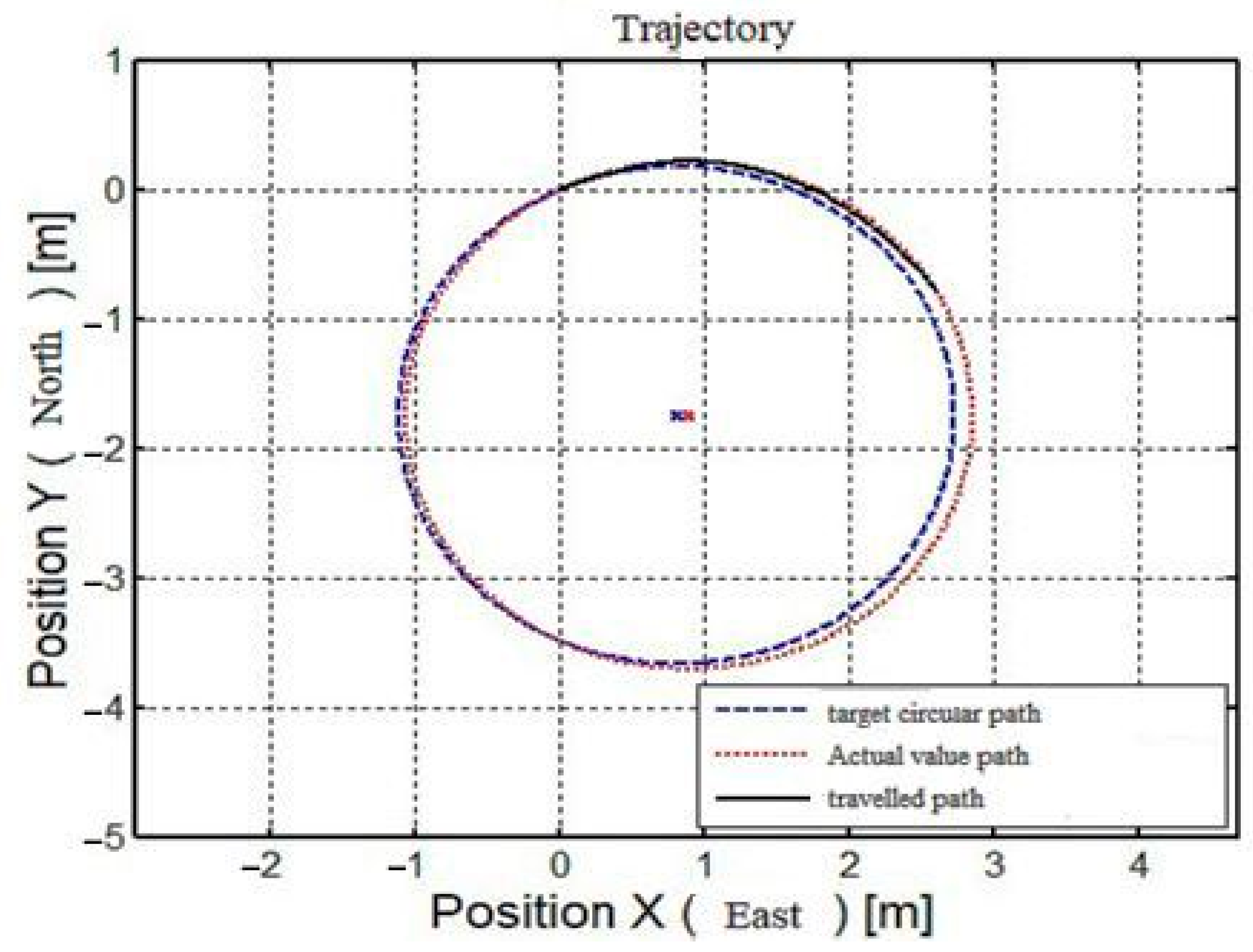 Applsci 13 04537 g008 Applsci 13 04537 g008