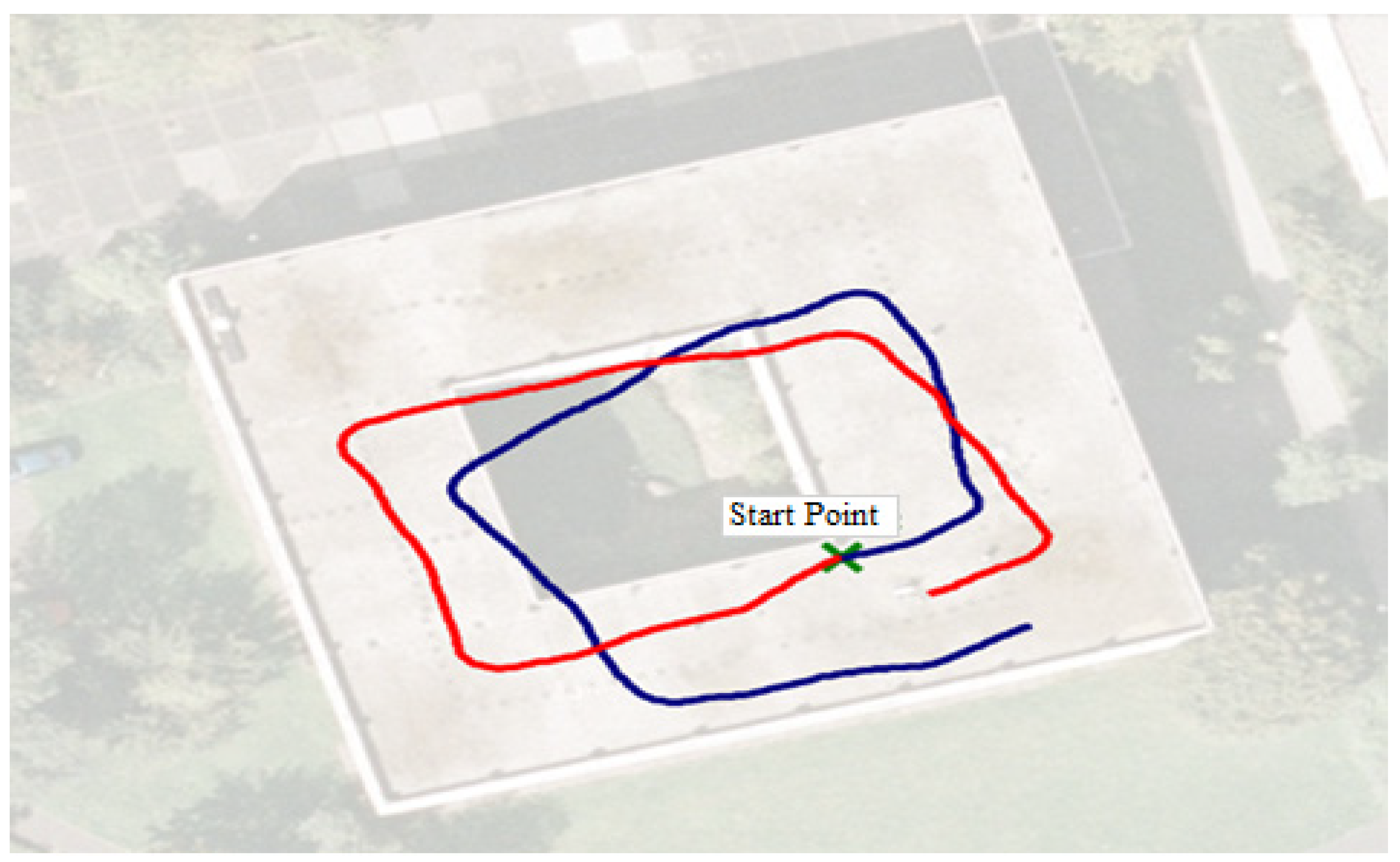 Applsci 13 04537 g009 Applsci 13 04537 g009