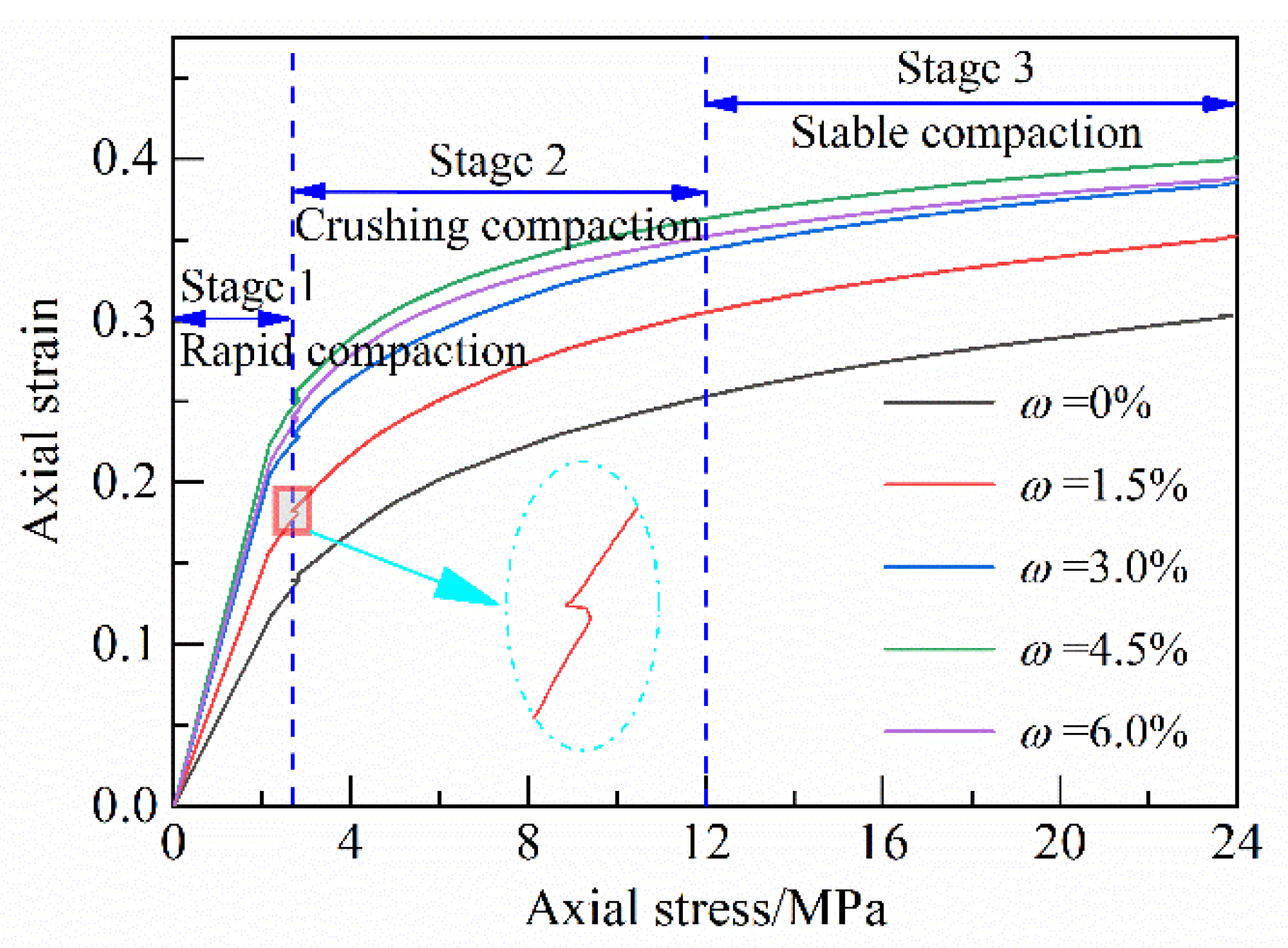 Applsci 13 04538 g005